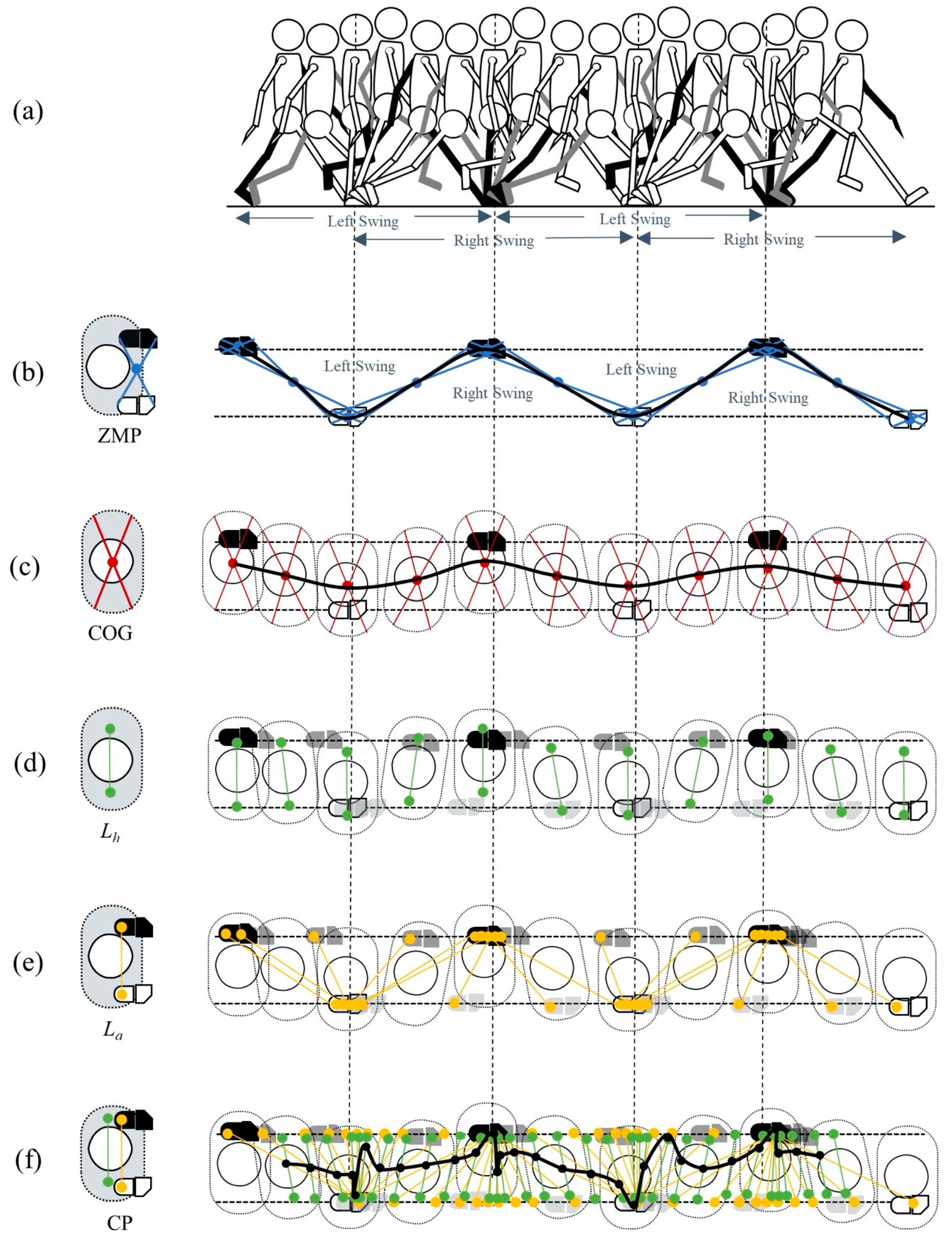 Applsci 10 07307 g003