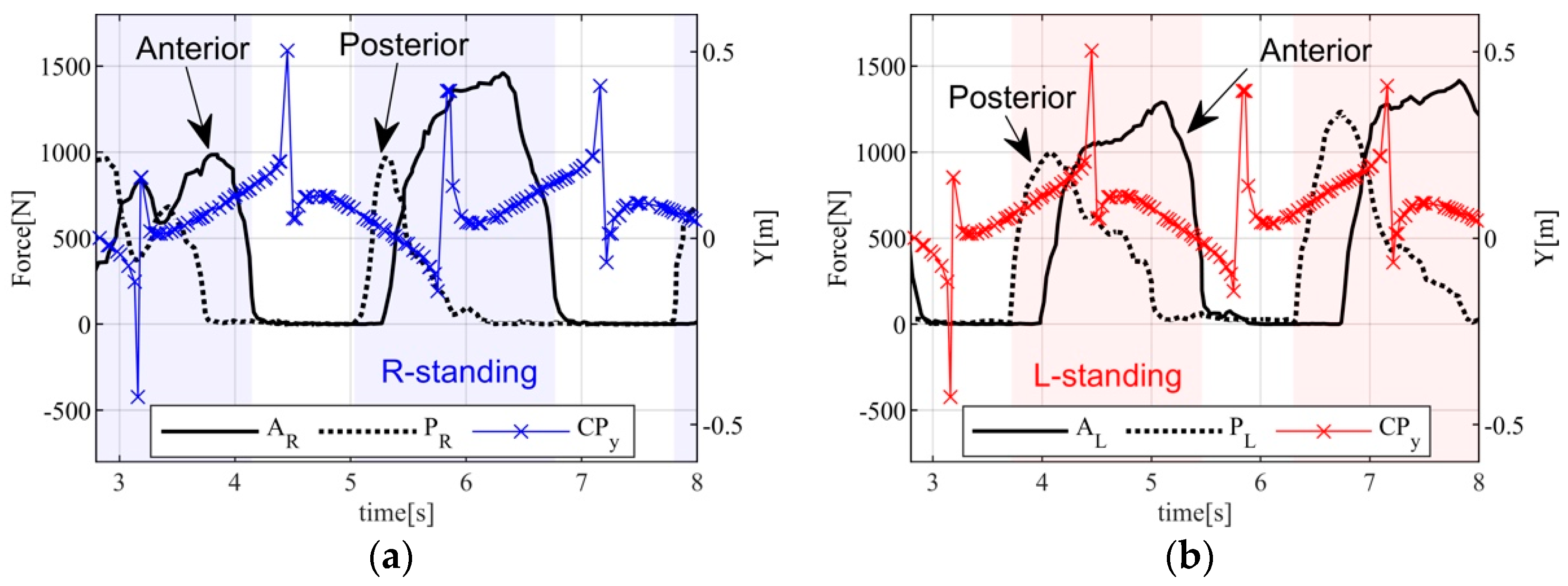 Applsci 10 07307 g006
