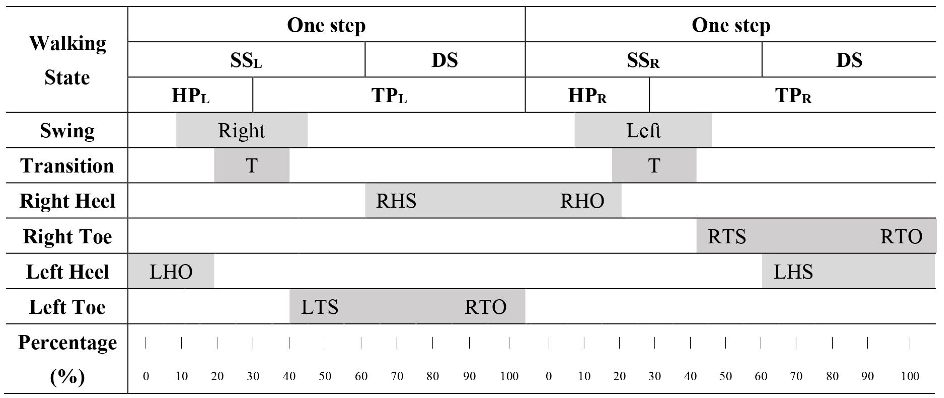 Applsci 10 07307 g009