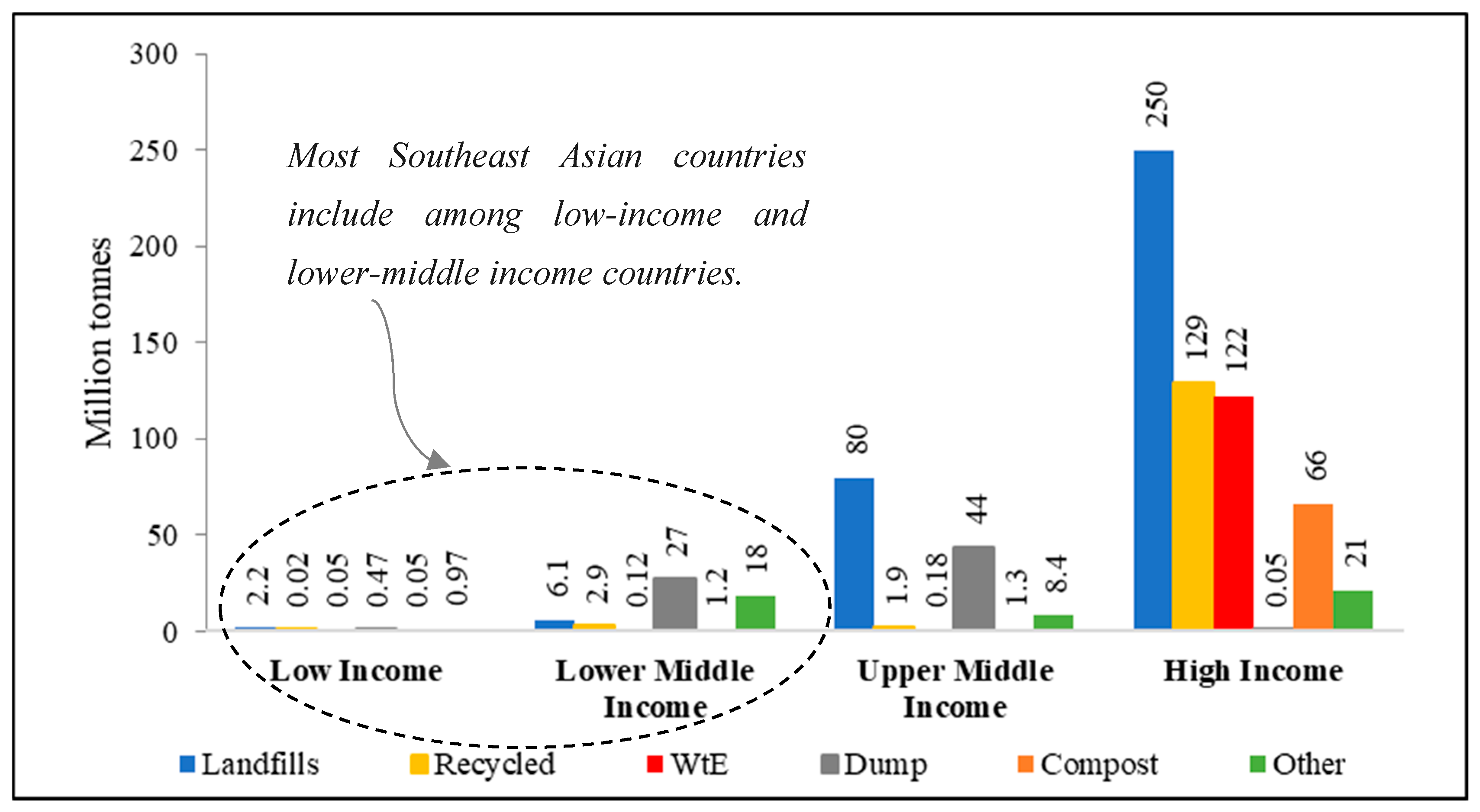 Applsci 10 07312 g005