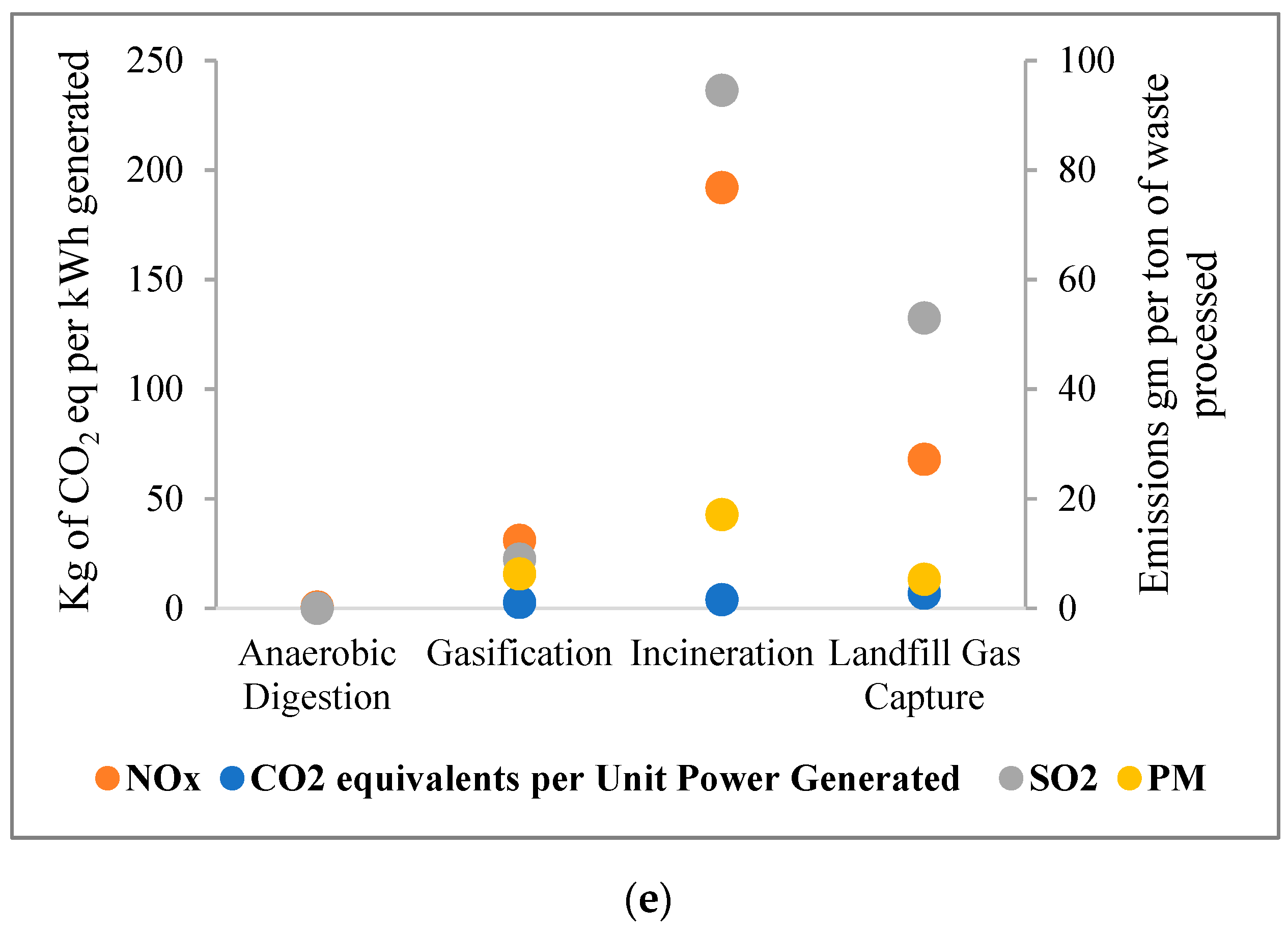 Applsci 10 07312 g008b
