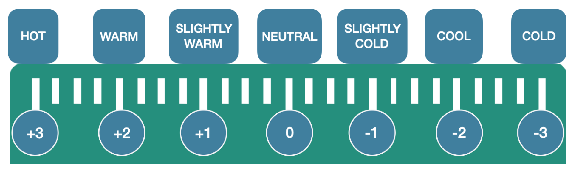Applsci 10 07315 g001