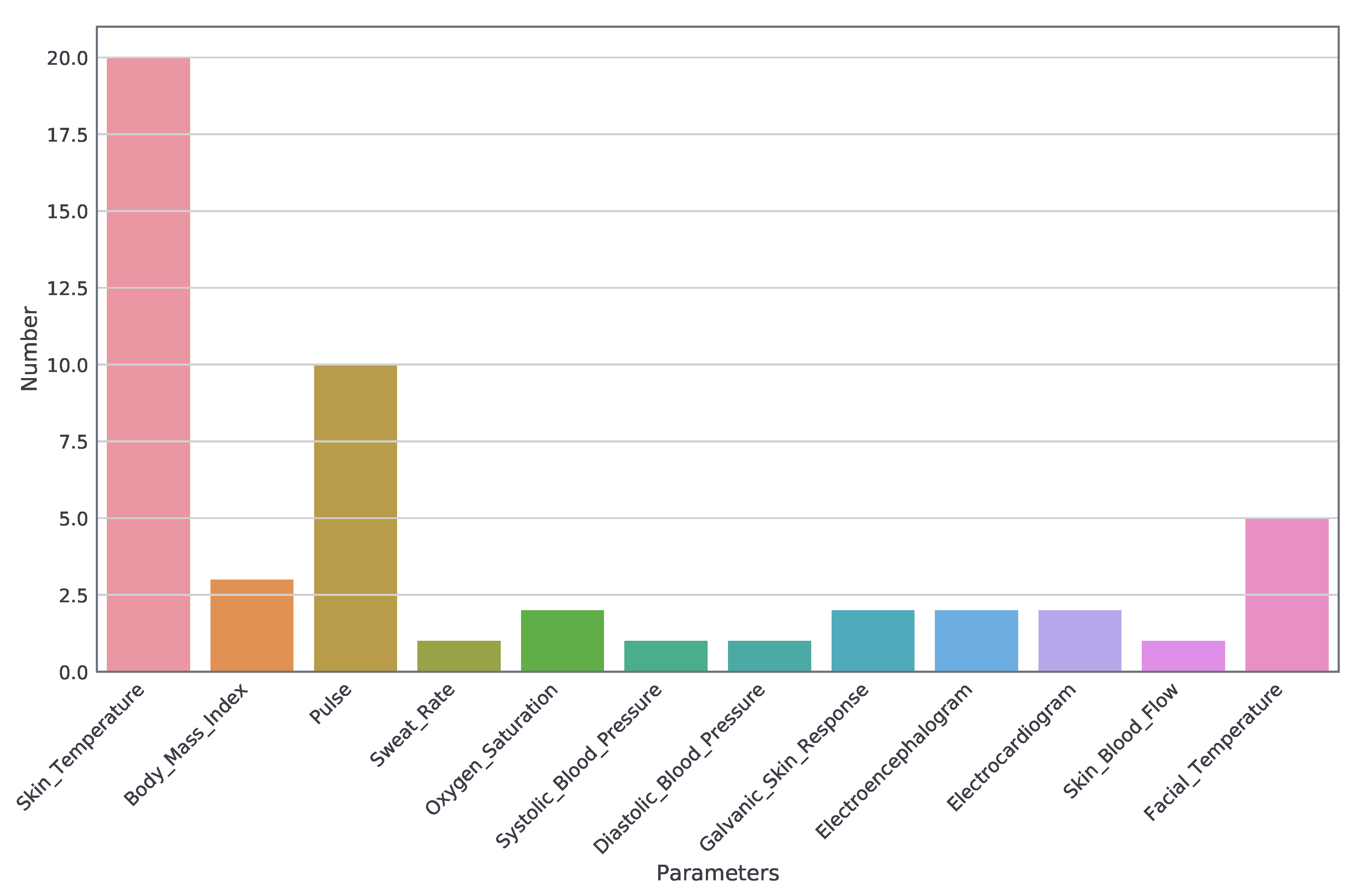 Applsci 10 07315 g002