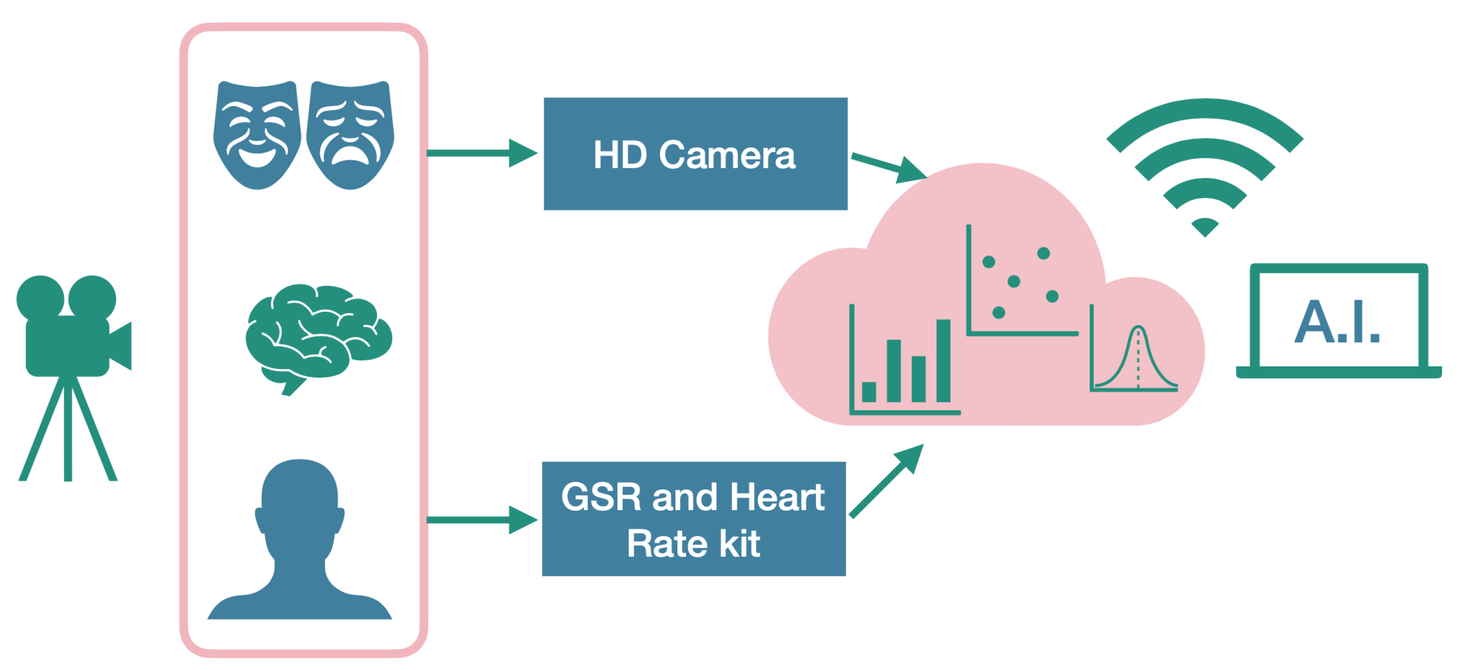 Applsci 10 07315 g006