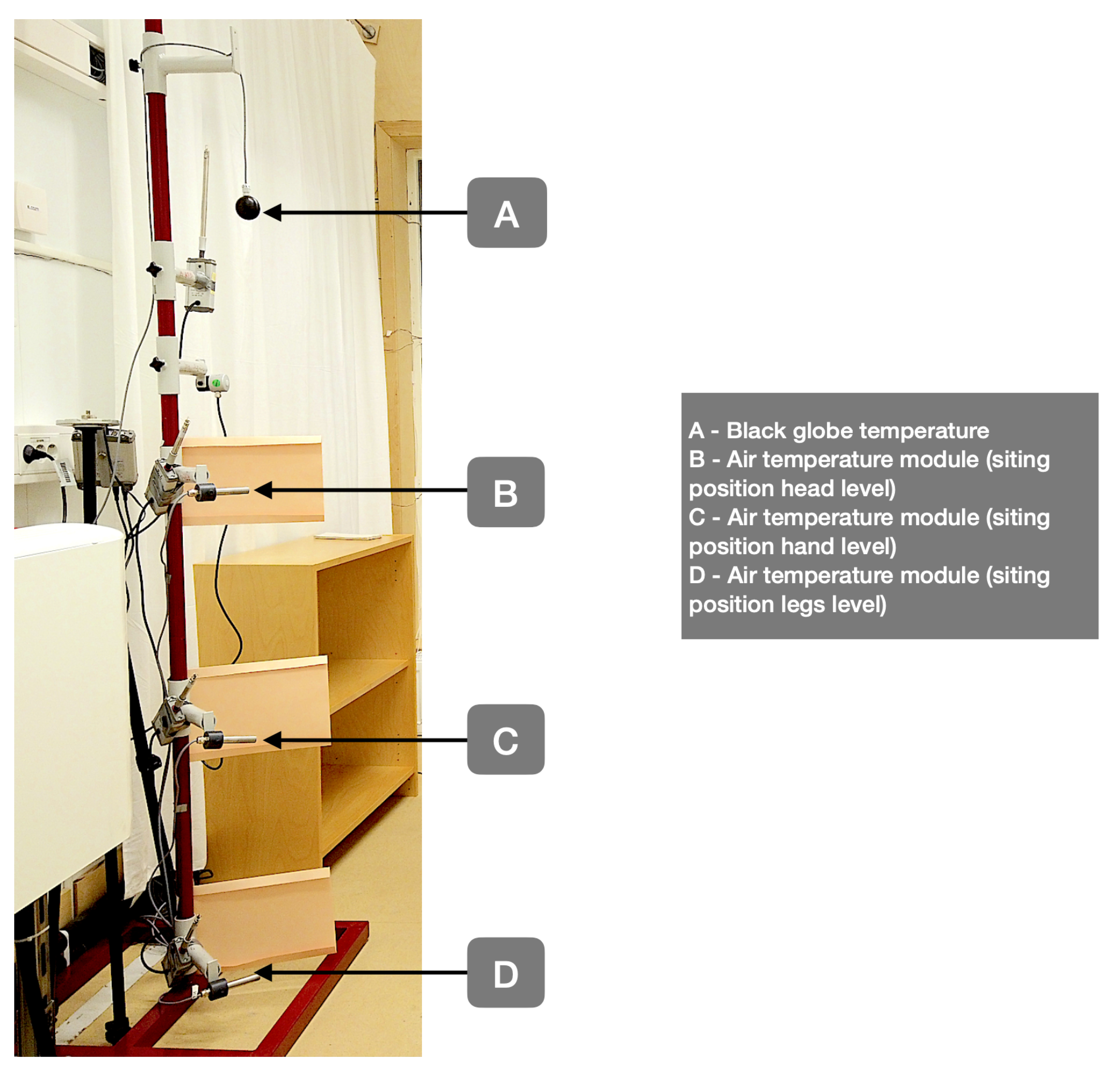 Applsci 10 07315 g011
