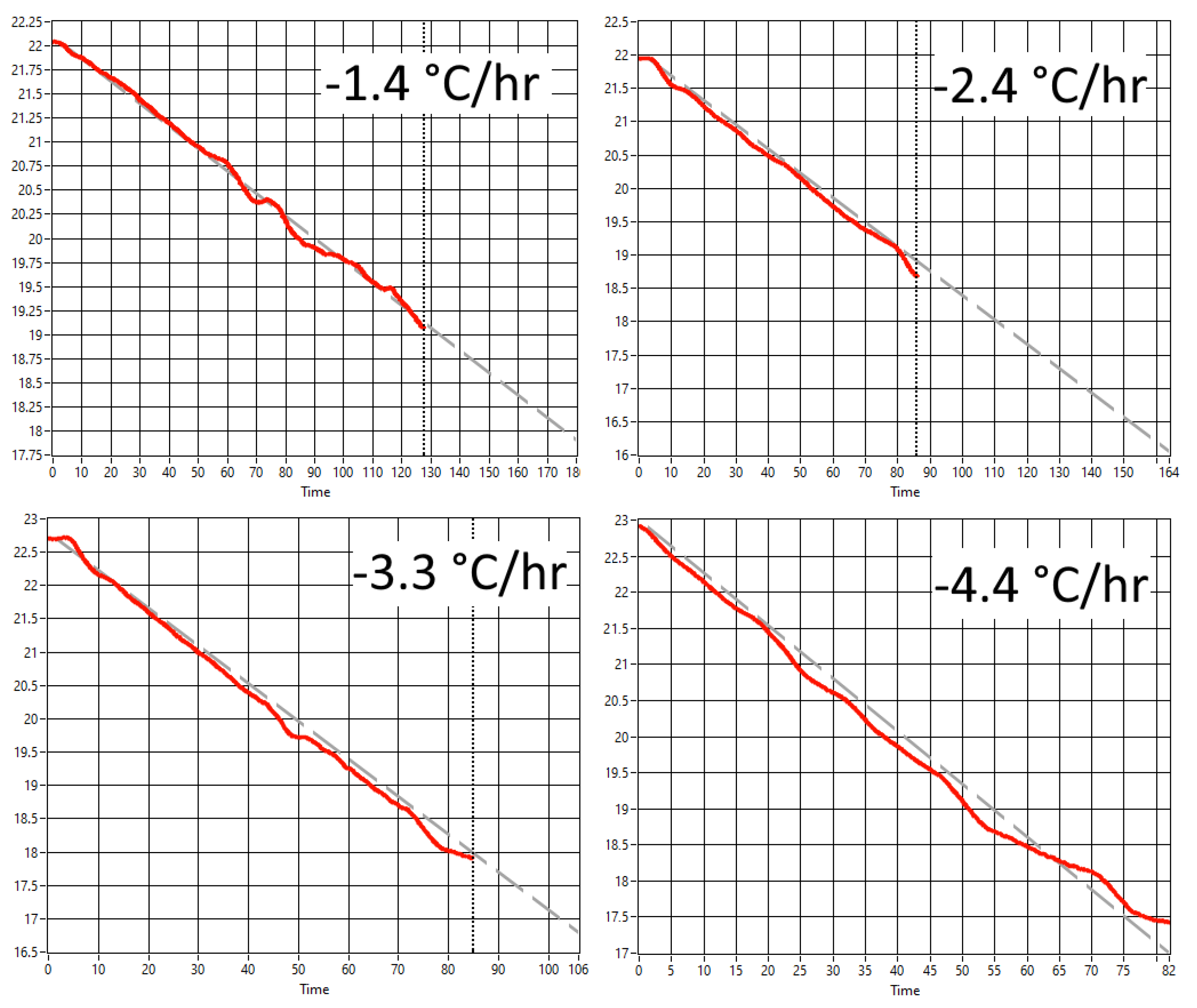 Applsci 10 07315 g016