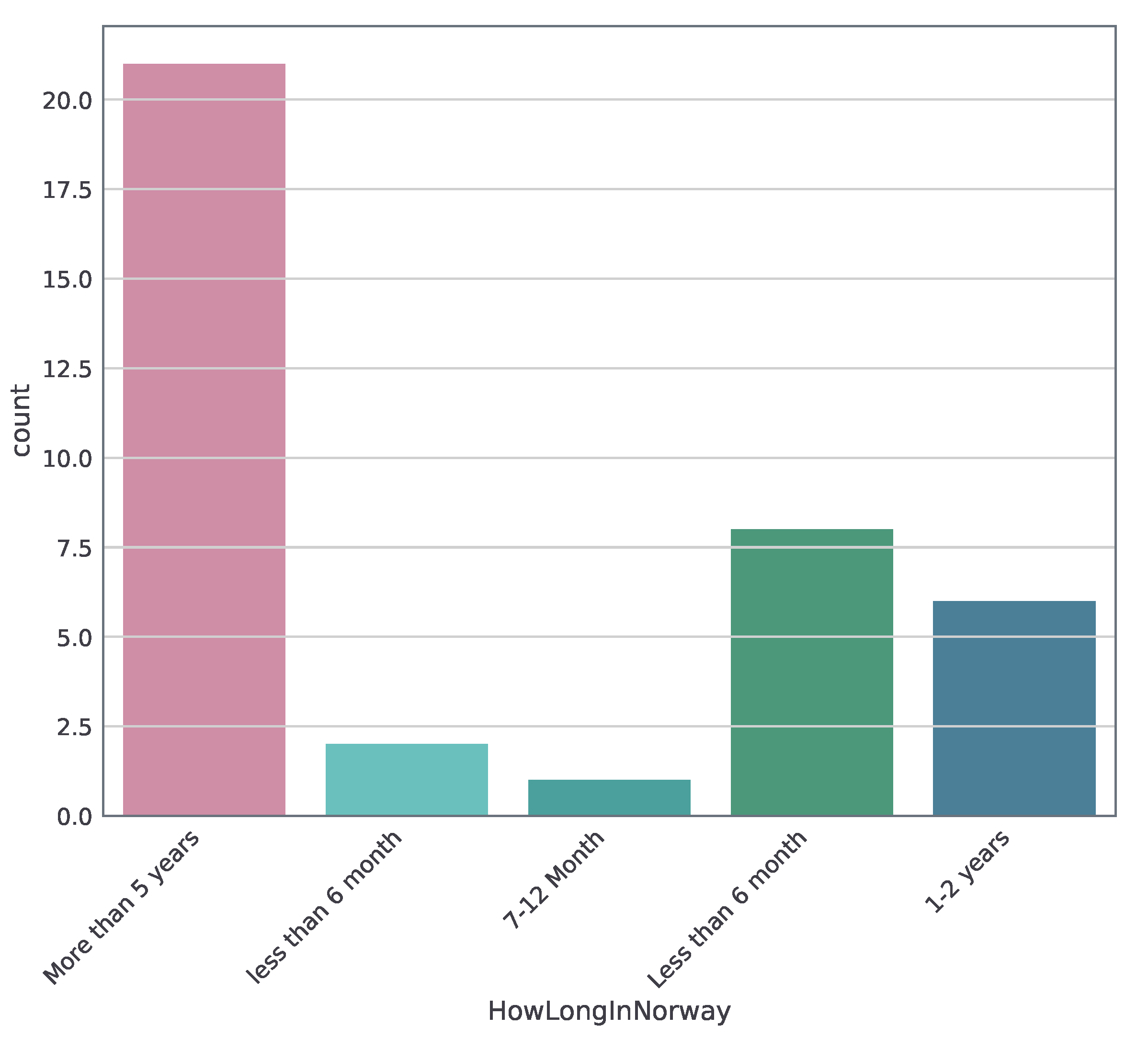 Applsci 10 07315 g018