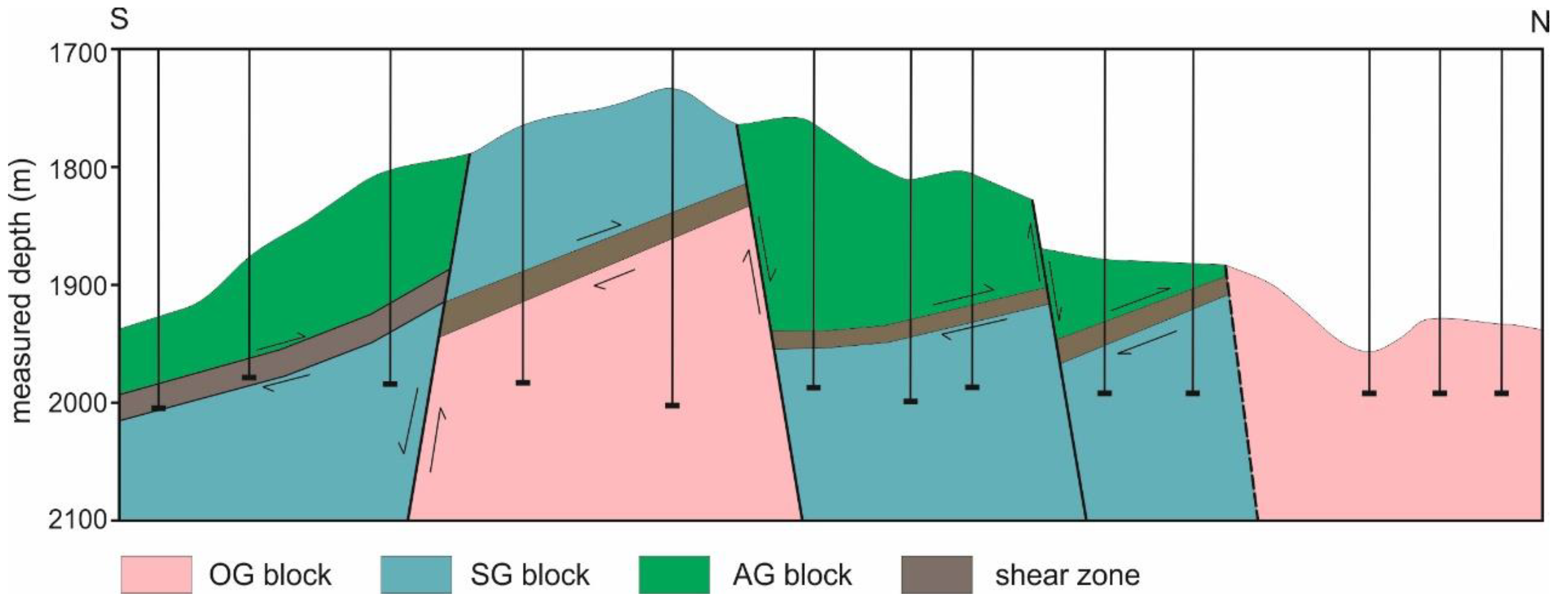 Applsci 10 07321 g002 Applsci 10 07321 g002