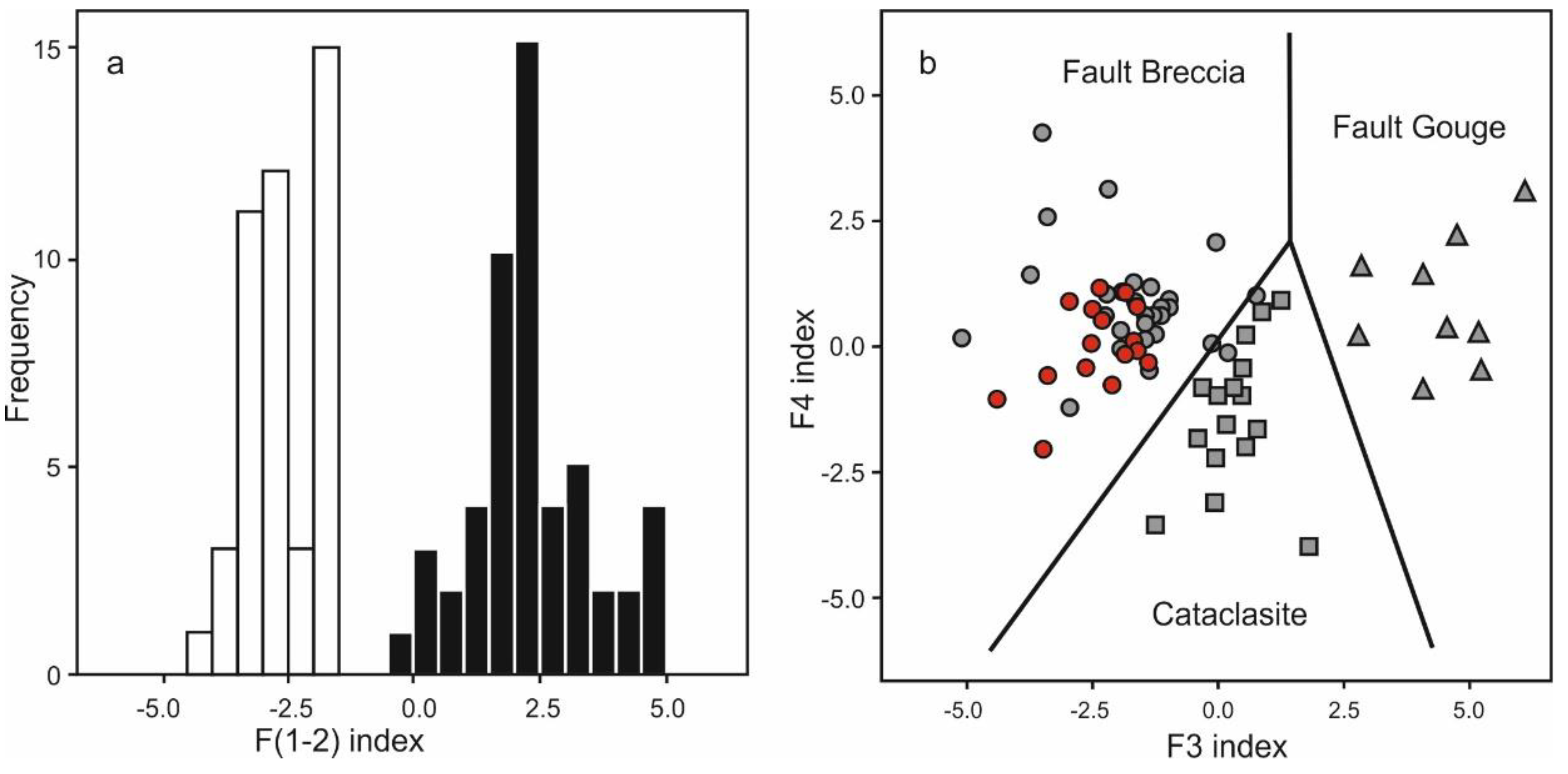 Applsci 10 07321 g004 Applsci 10 07321 g004