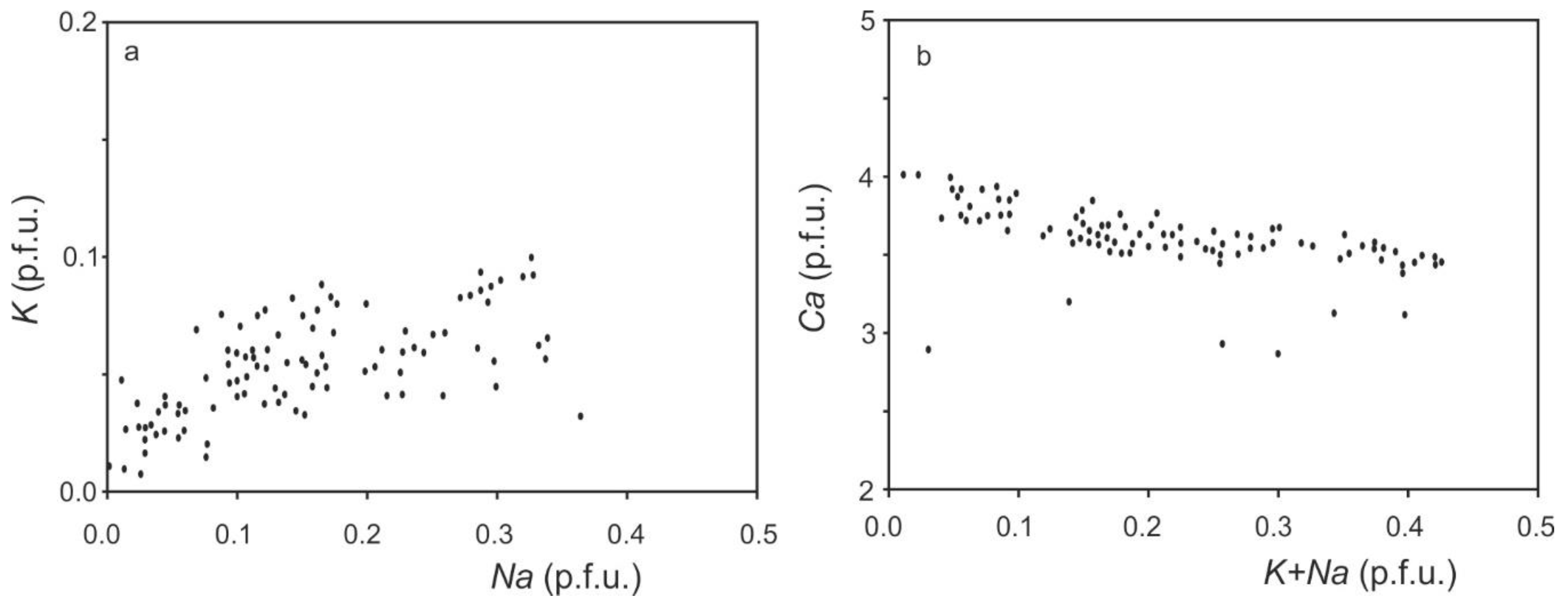 Applsci 10 07321 g006 Applsci 10 07321 g006