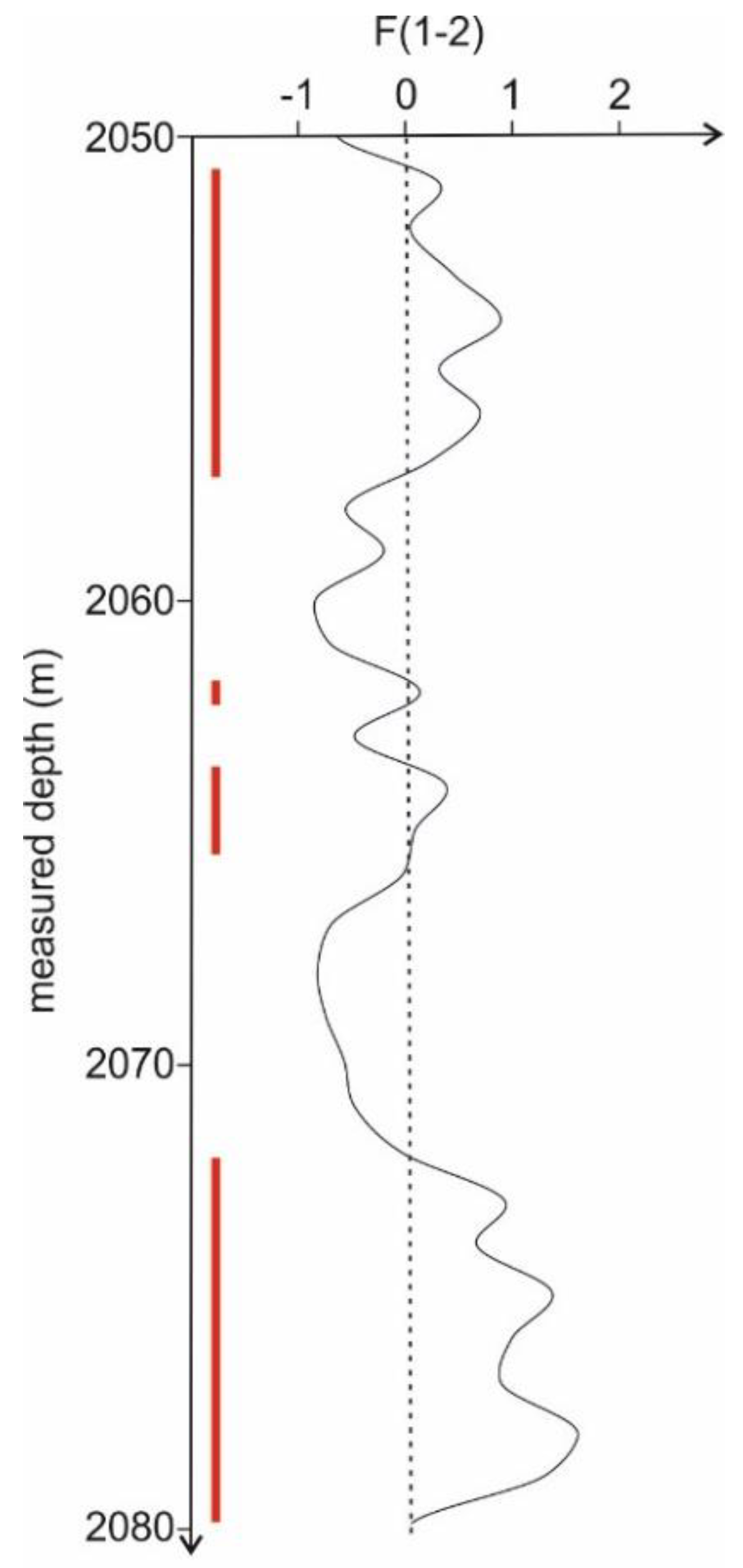 Applsci 10 07321 g008 Applsci 10 07321 g008