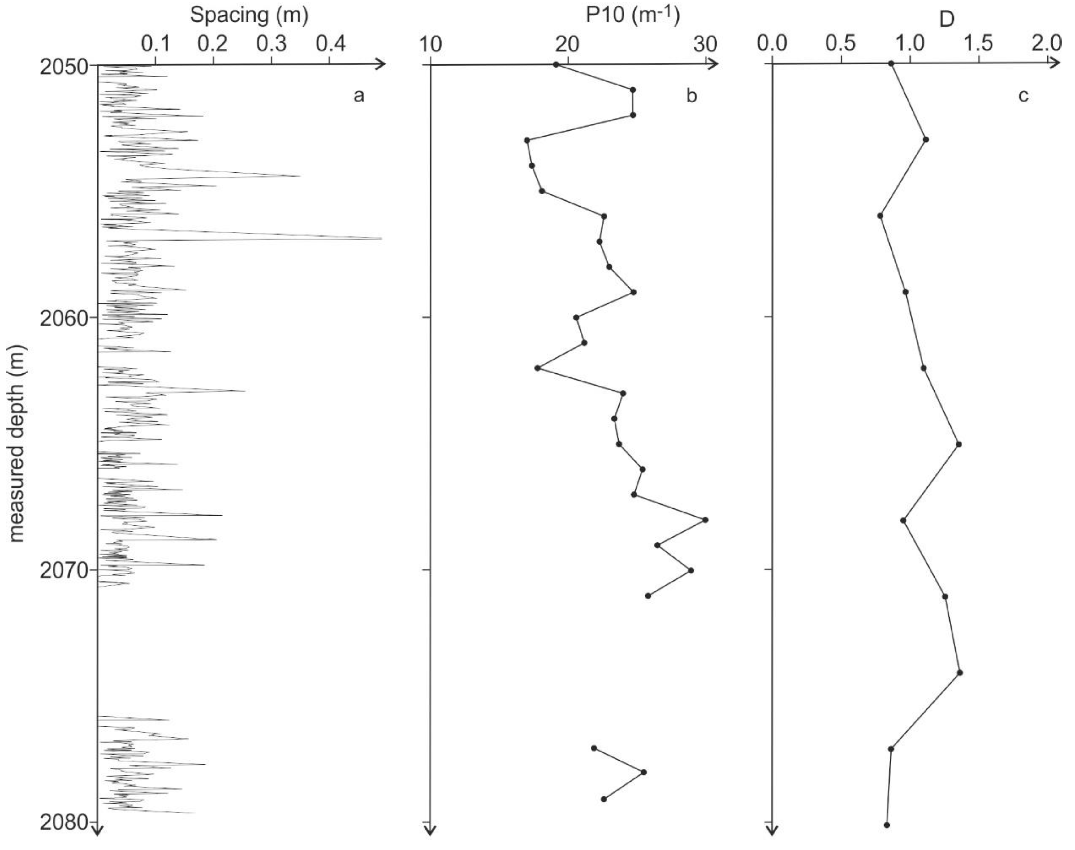 Applsci 10 07321 g009 Applsci 10 07321 g009