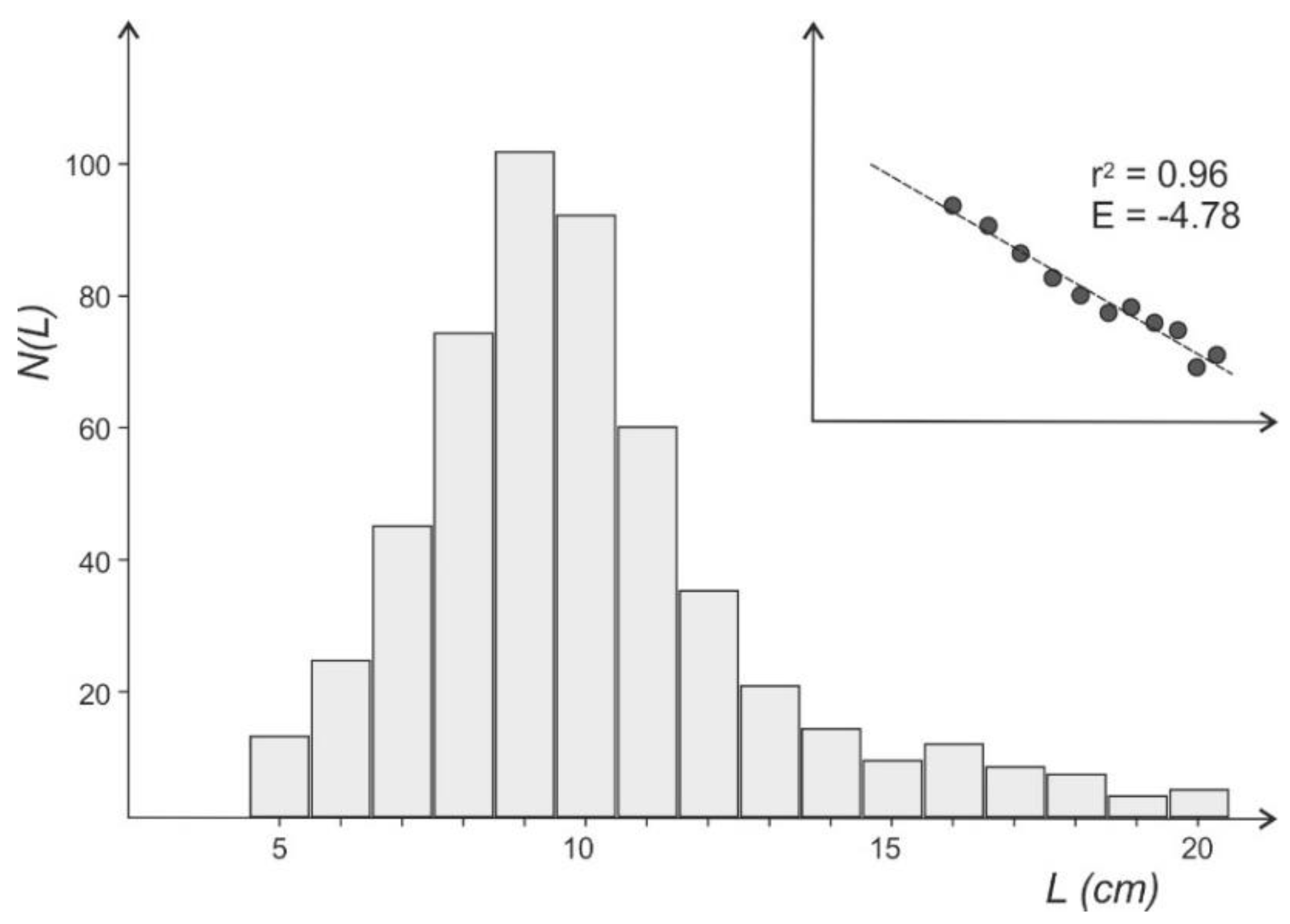 Applsci 10 07321 g010 Applsci 10 07321 g010