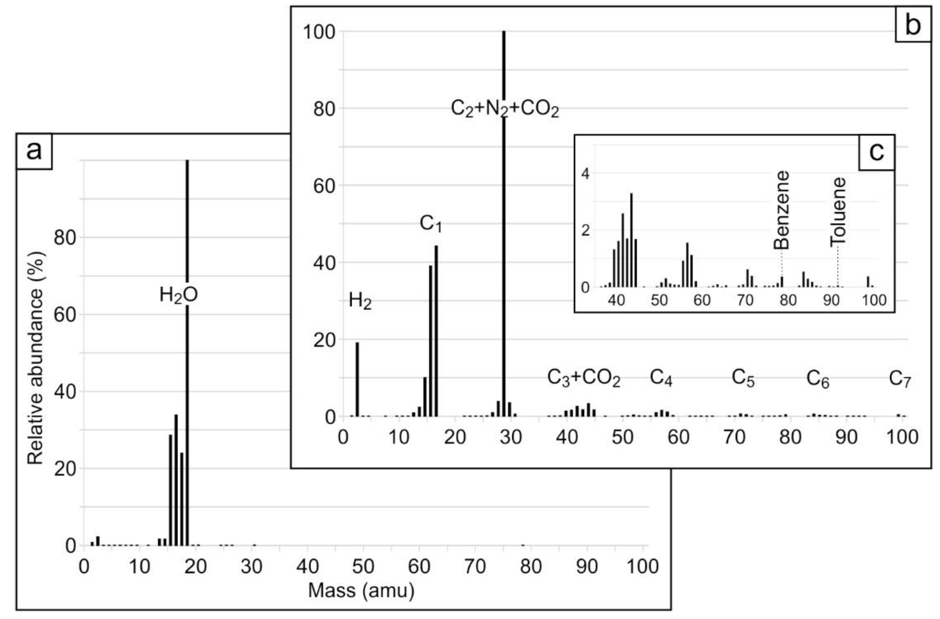 Applsci 10 07321 g012 Applsci 10 07321 g012
