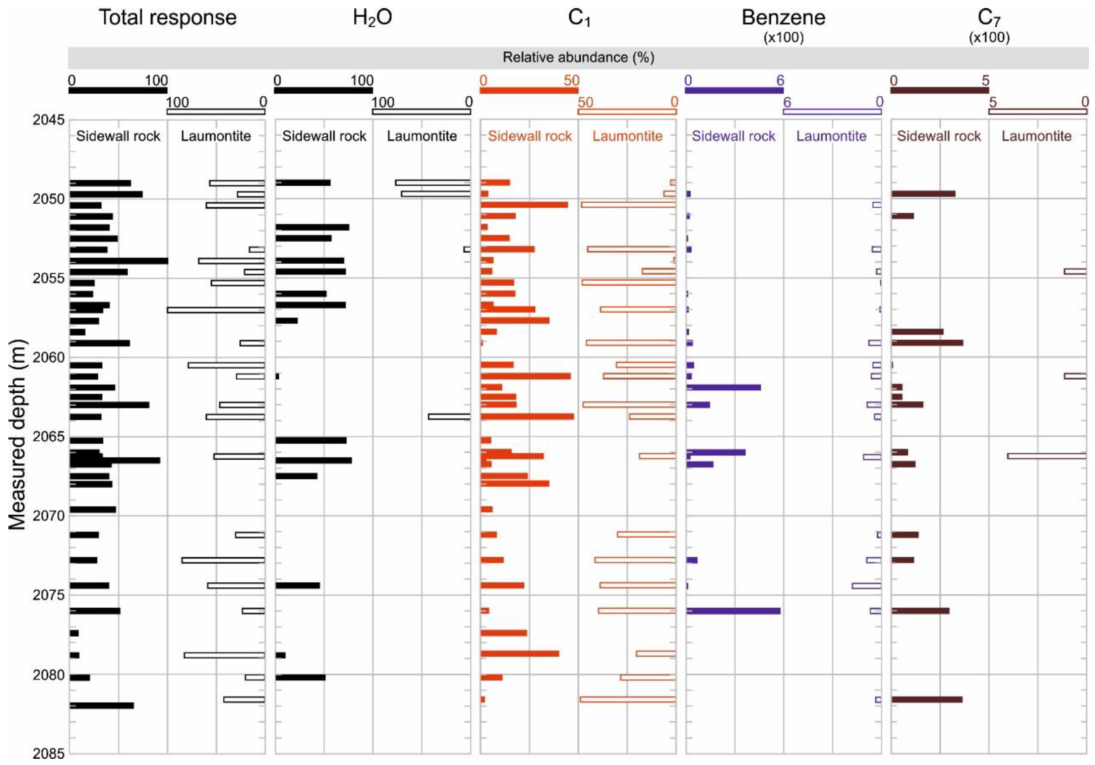 Applsci 10 07321 g013 Applsci 10 07321 g013