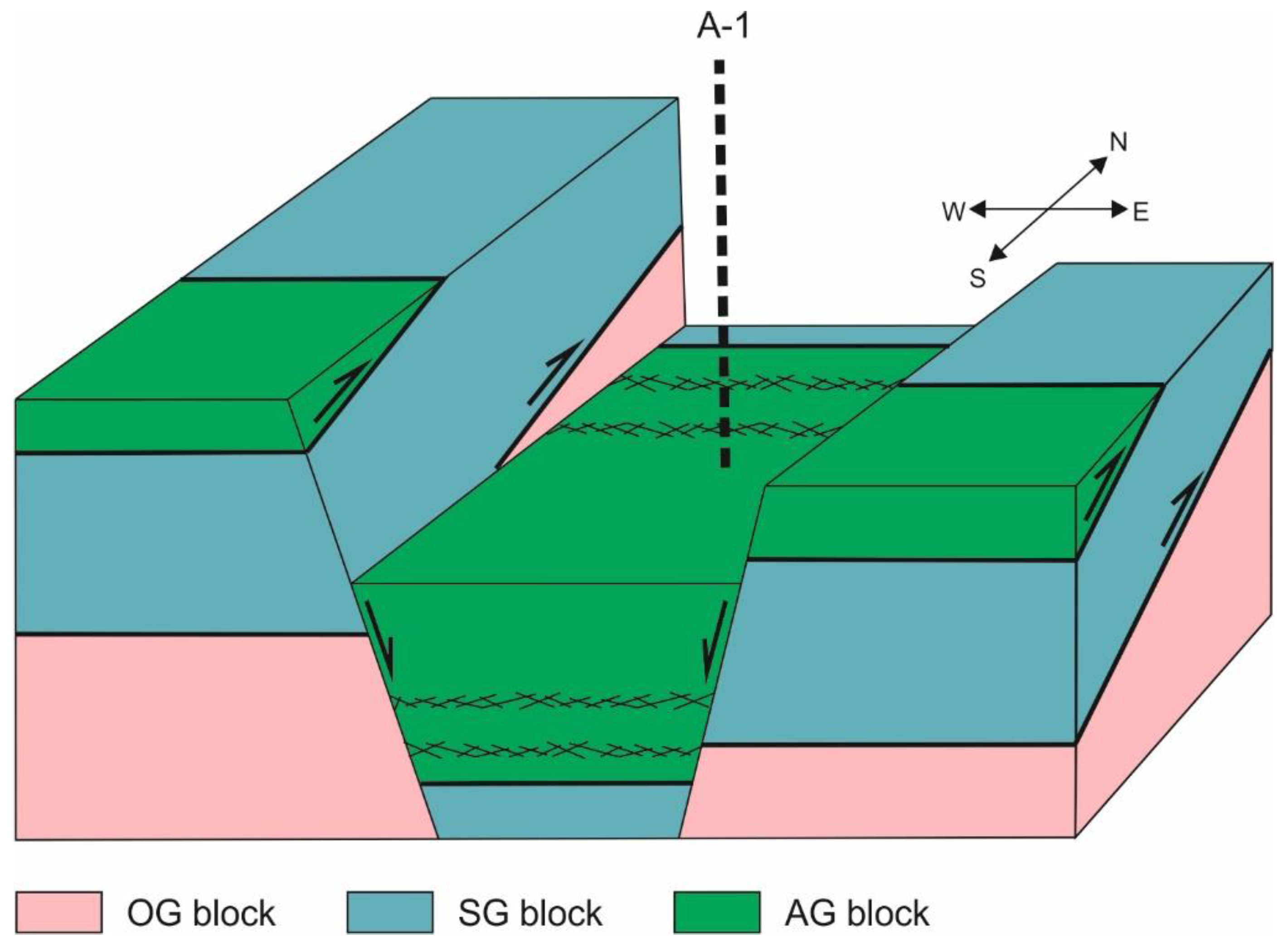 Applsci 10 07321 g014 Applsci 10 07321 g014