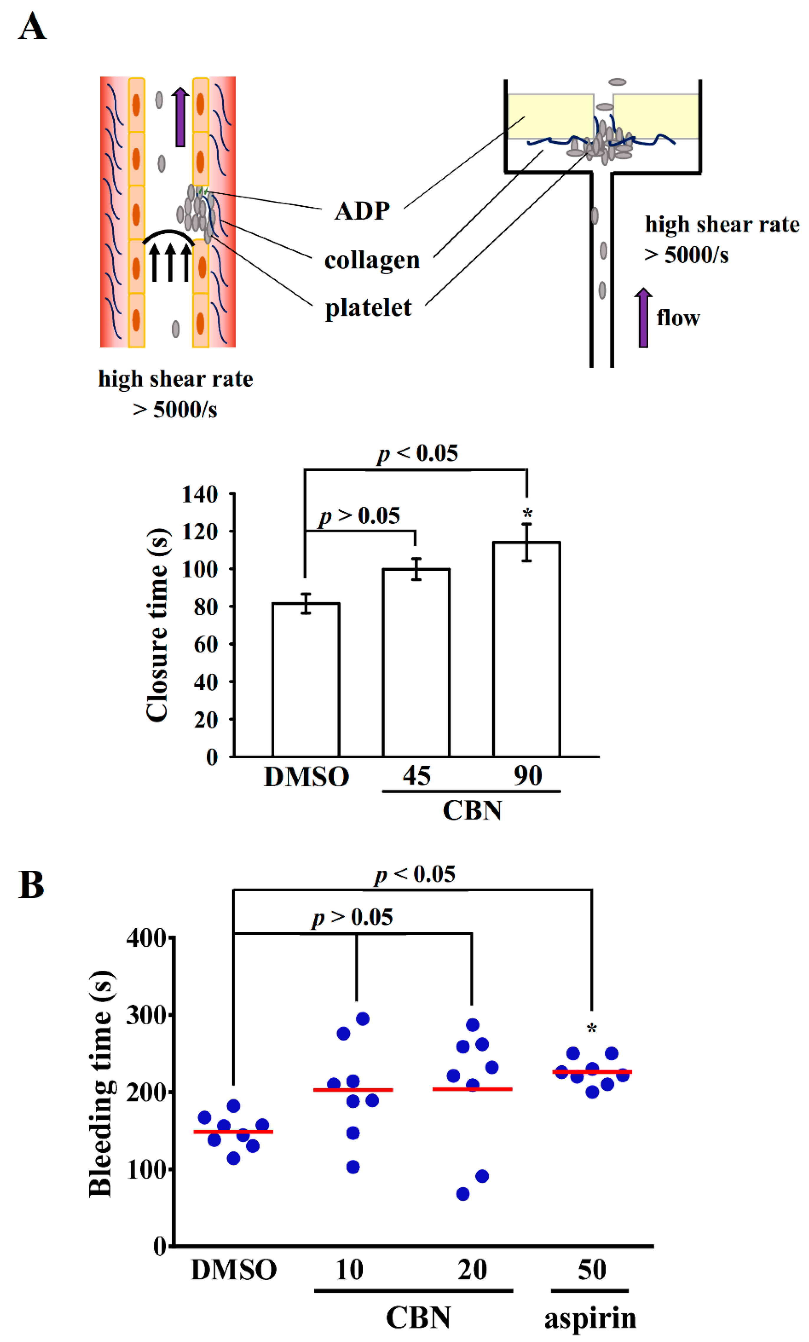 Applsci 10 07323 g001