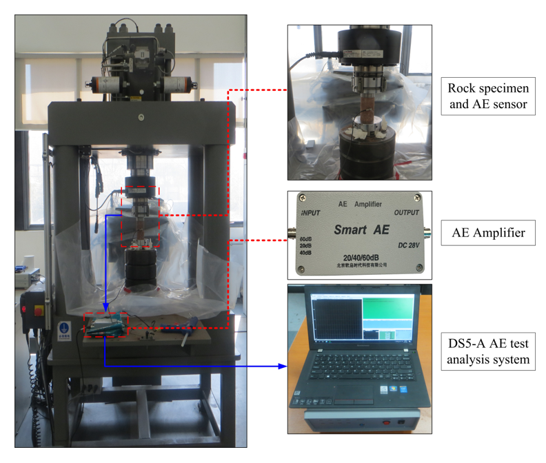 Applsci 10 07324 g002