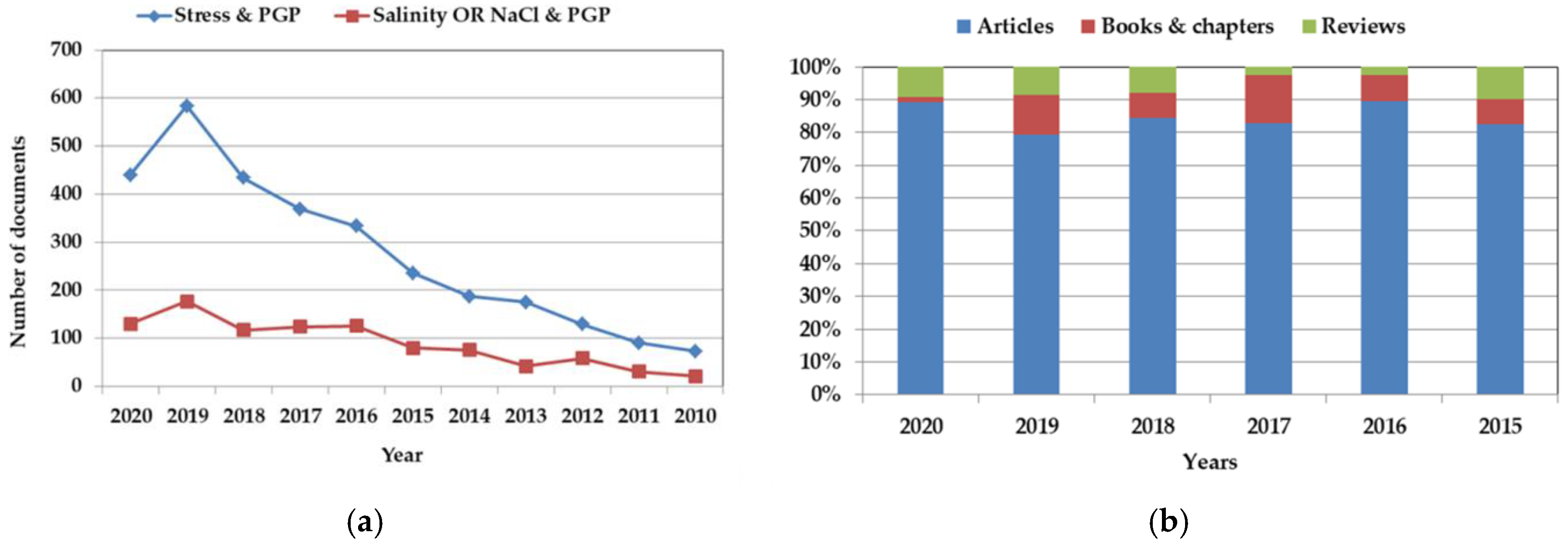 Applsci 10 07326 g001 Applsci 10 07326 g001
