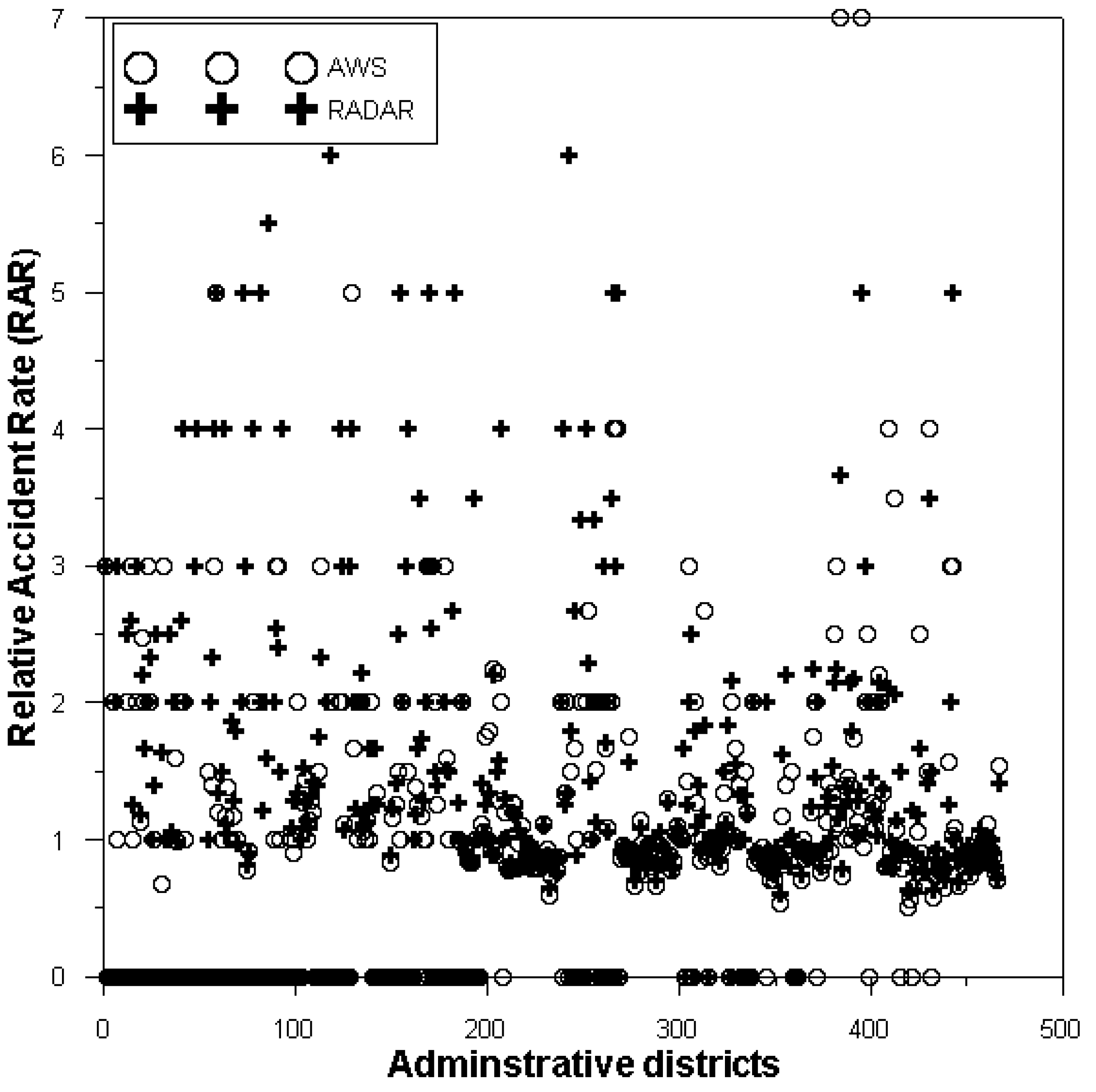 Applsci 10 07327 g007
