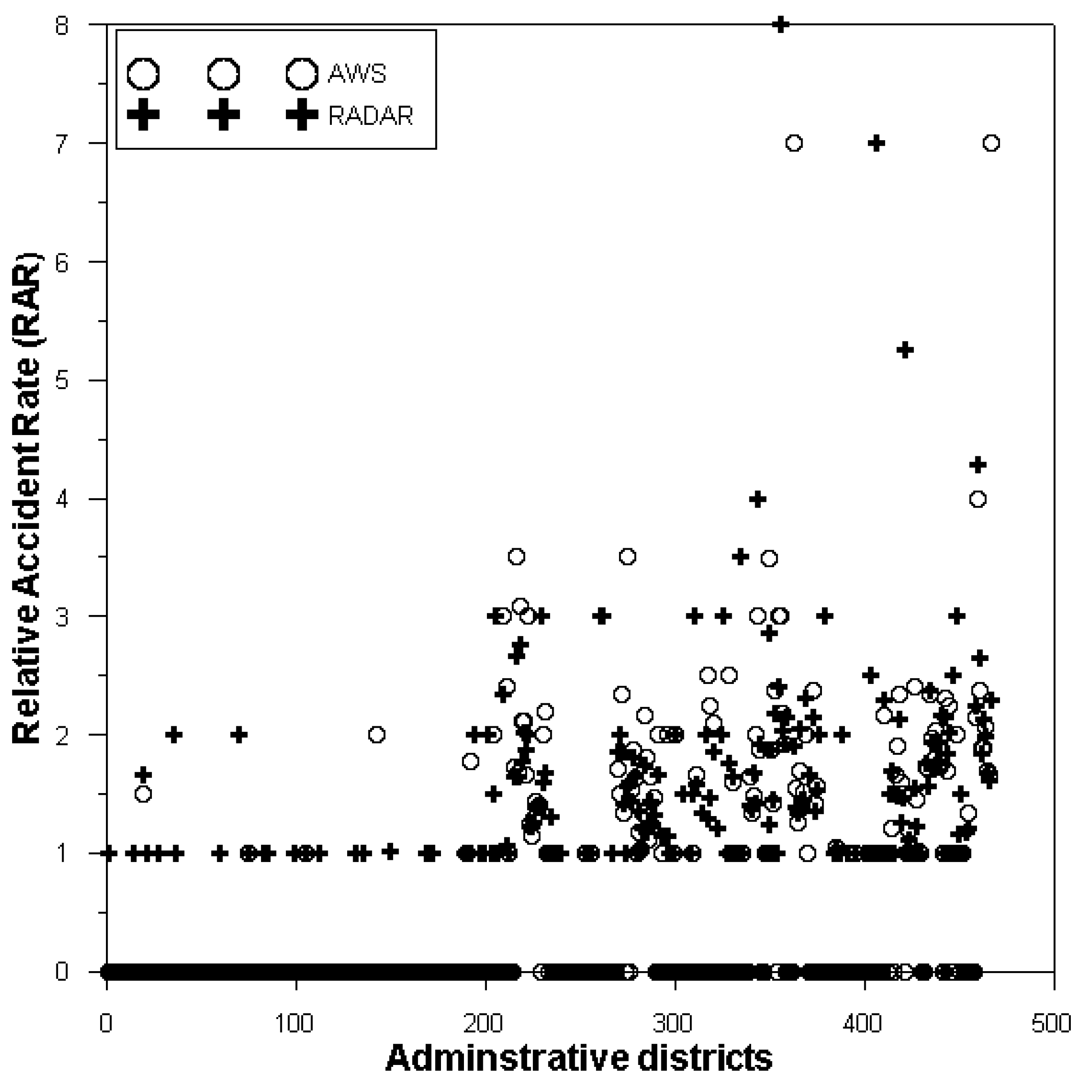 Applsci 10 07327 g008