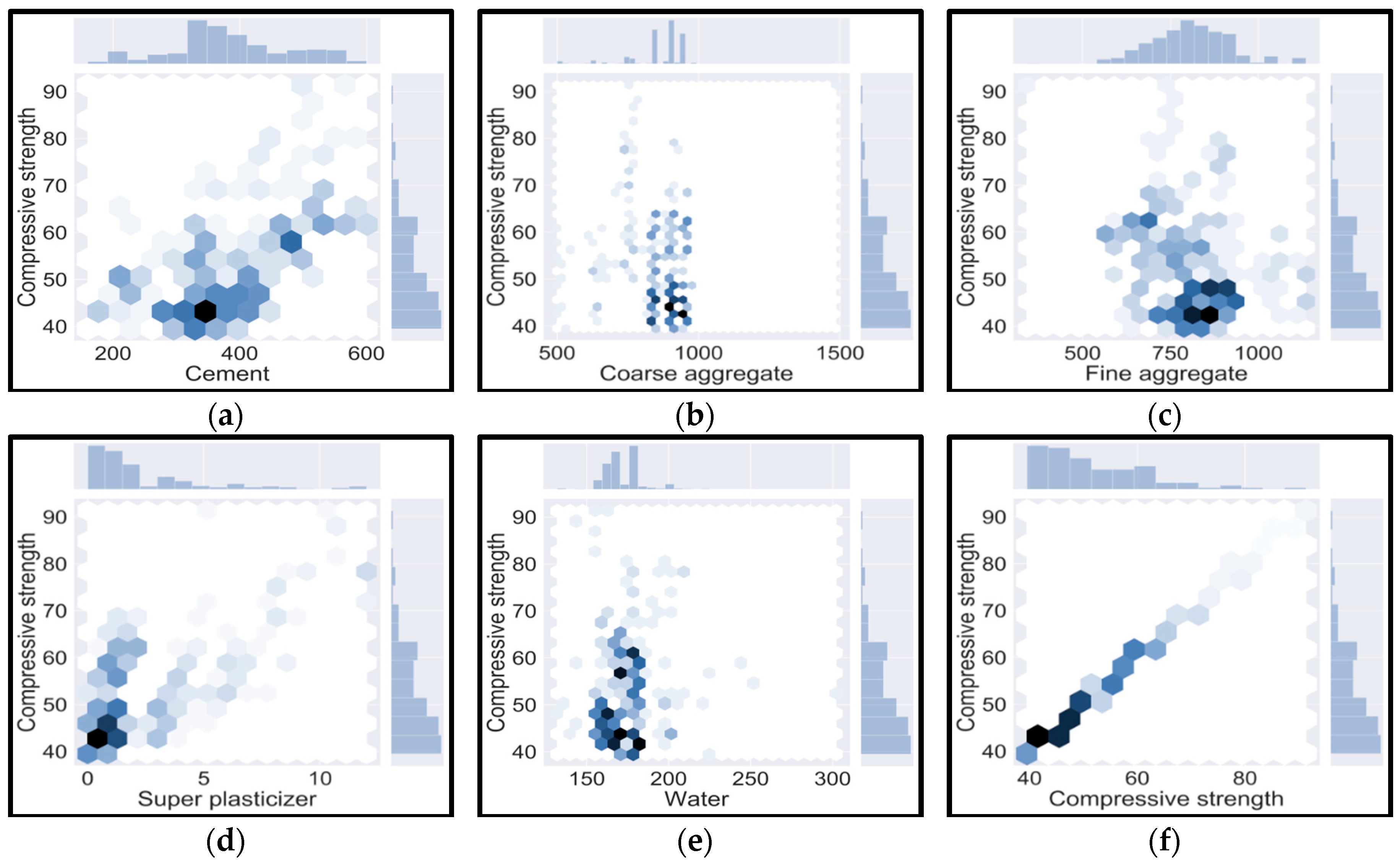 Applsci 10 07330 g001 Applsci 10 07330 g001