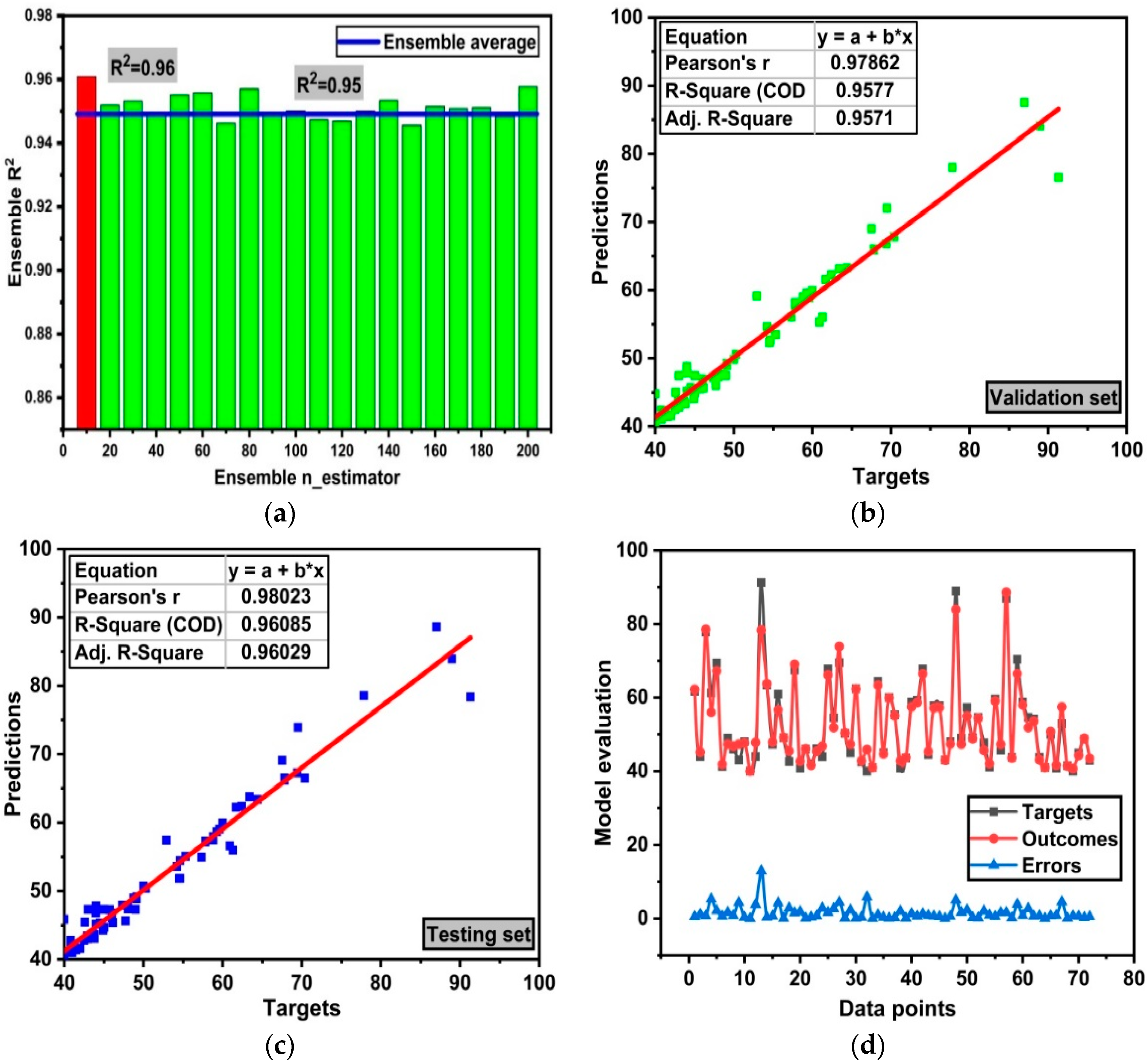 Applsci 10 07330 g002 Applsci 10 07330 g002