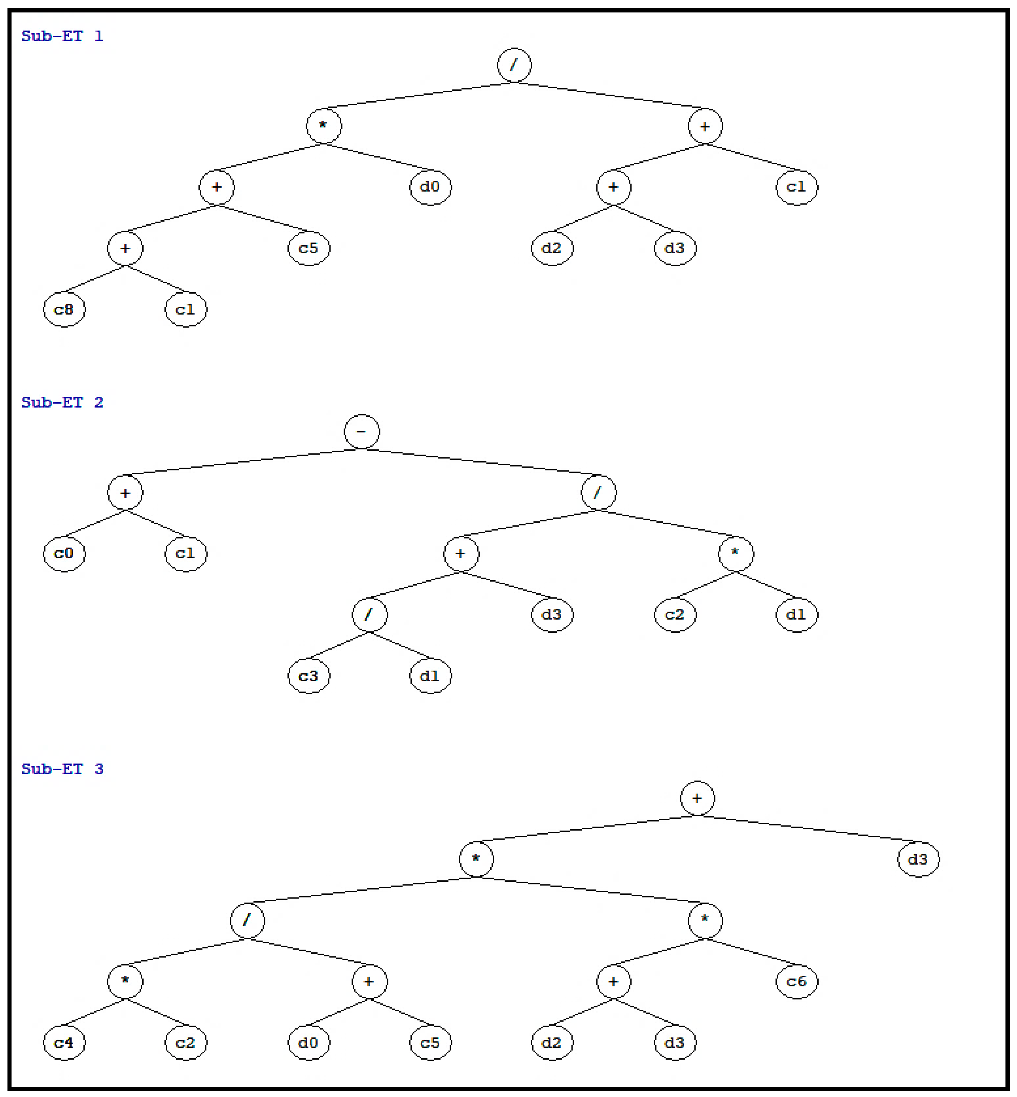 Applsci 10 07330 g003 Applsci 10 07330 g003