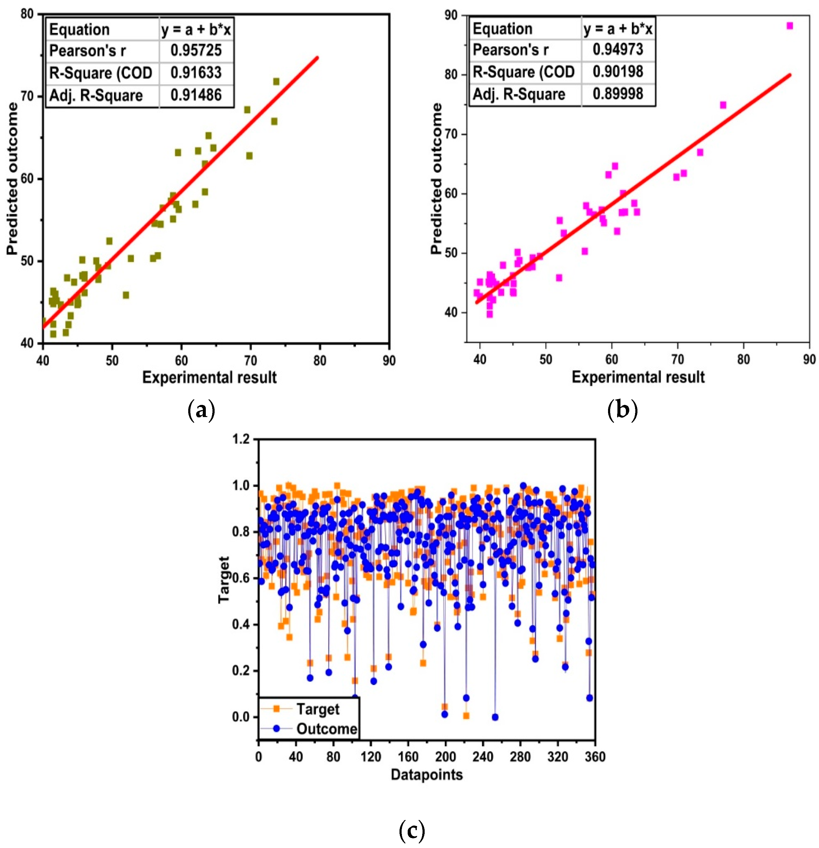 Applsci 10 07330 g004 Applsci 10 07330 g004