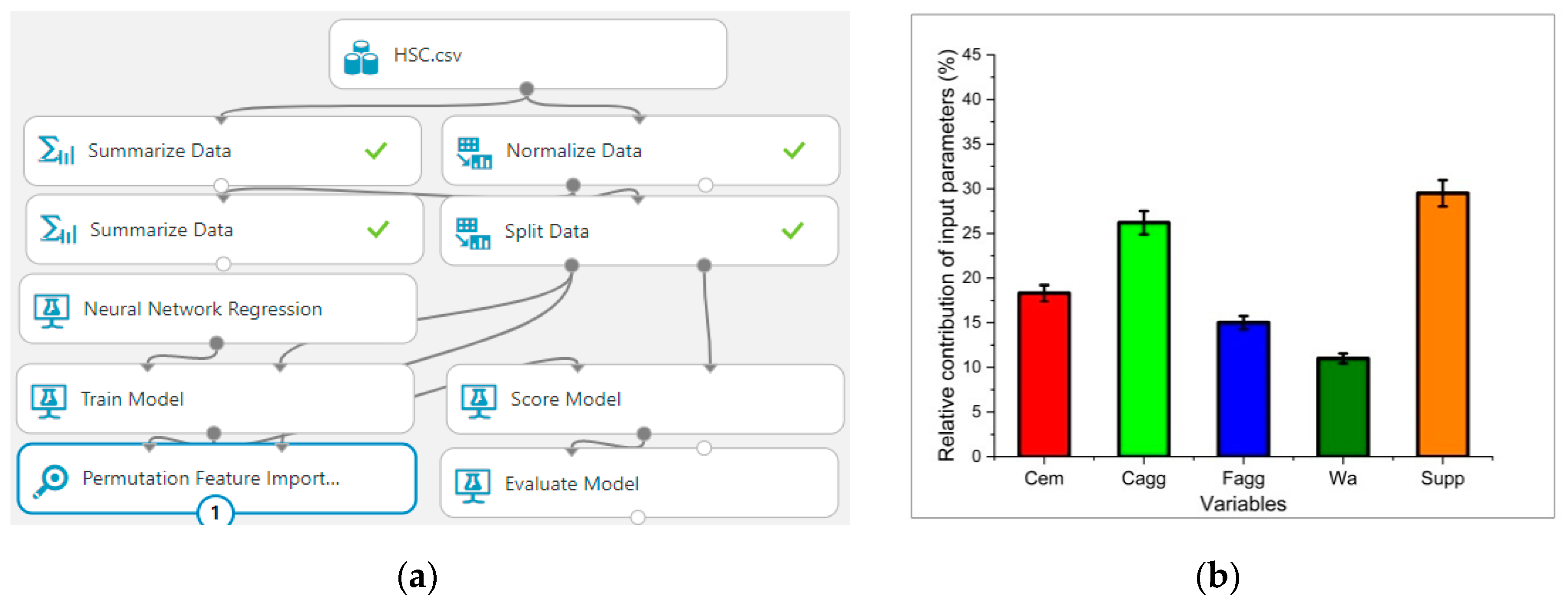 Applsci 10 07330 g007 Applsci 10 07330 g007