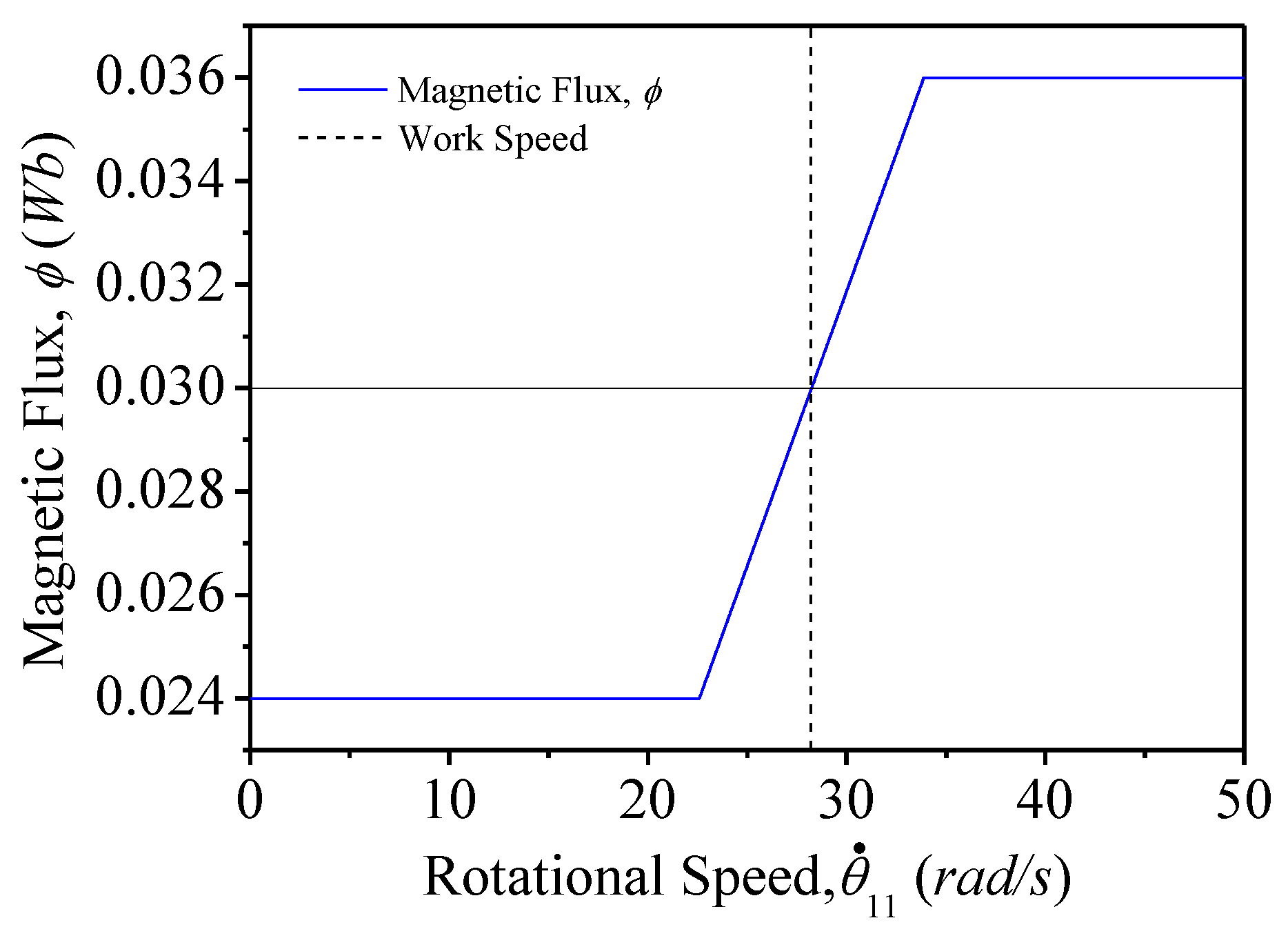 Applsci 10 07333 g009