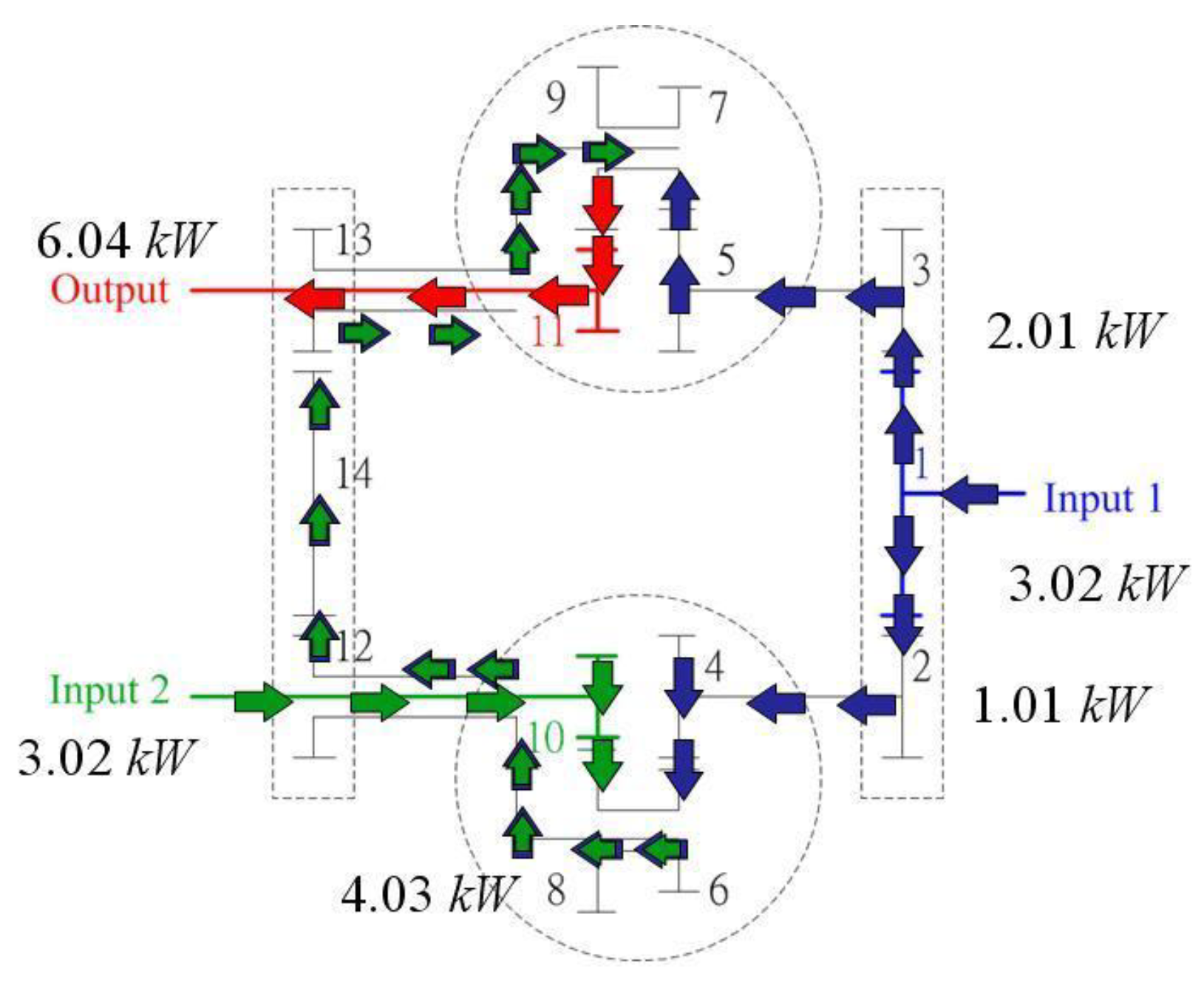 Applsci 10 07333 g015