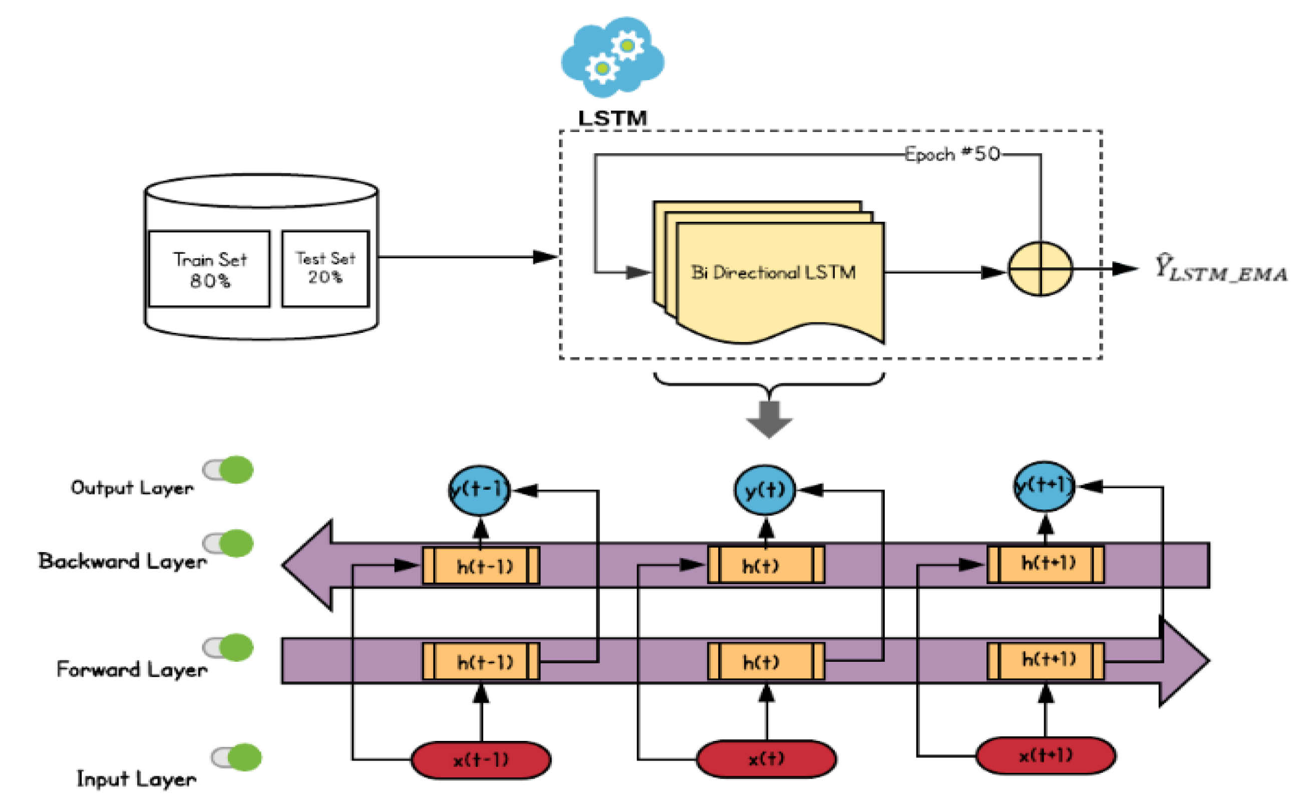 Applsci 10 07339 g004 Applsci 10 07339 g004