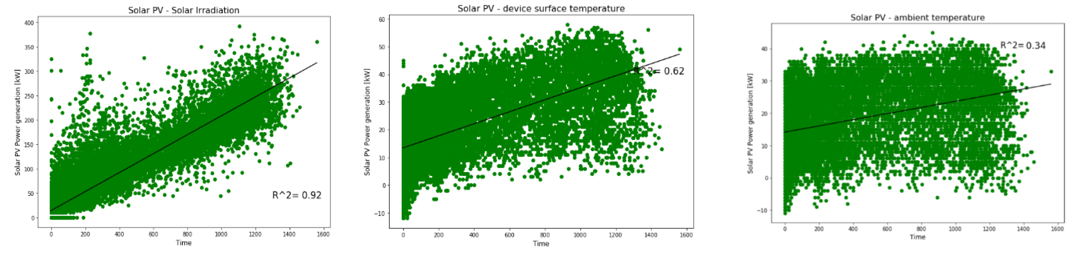Applsci 10 07339 g007 Applsci 10 07339 g007