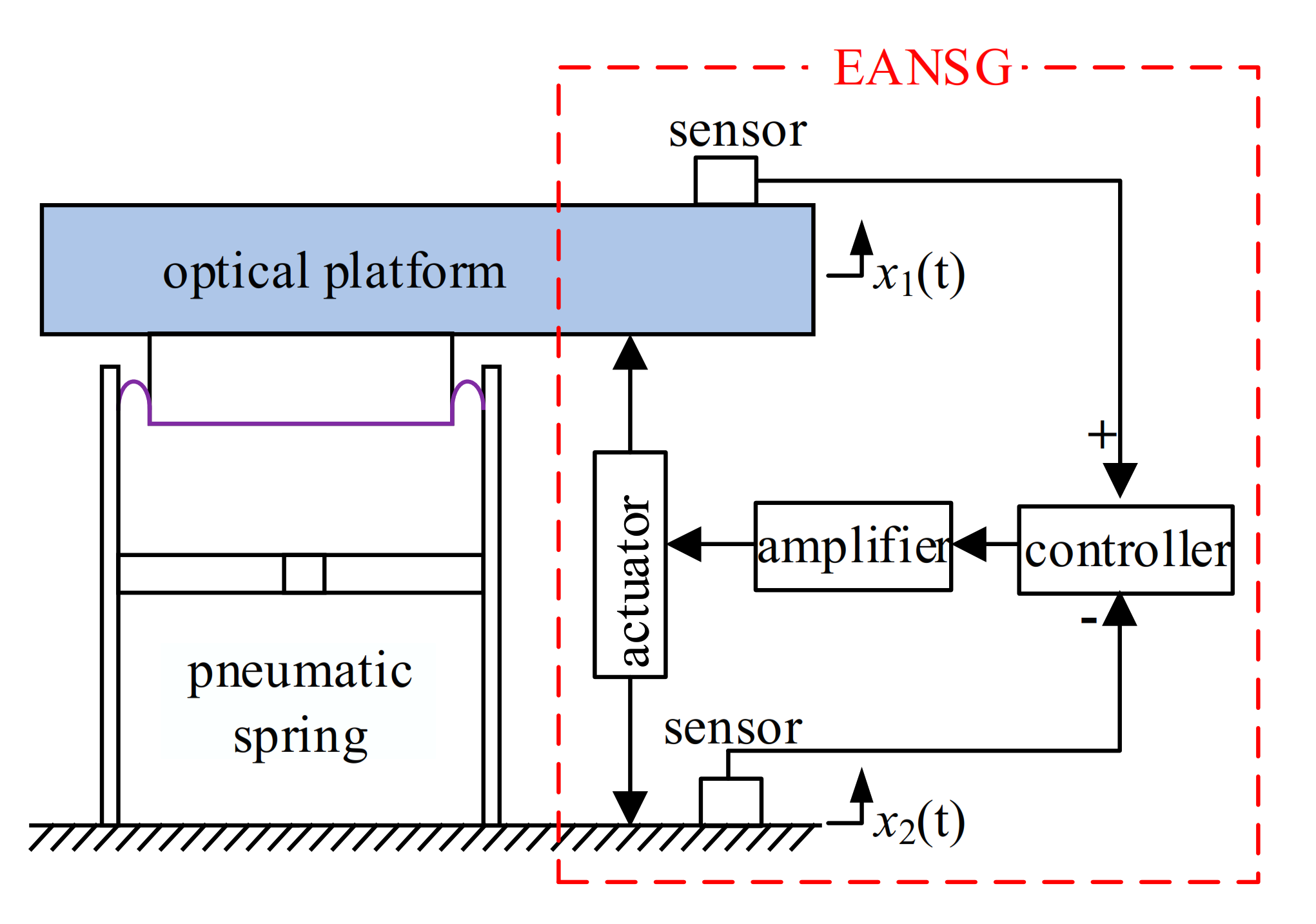 Applsci 10 07342 g001 Applsci 10 07342 g001