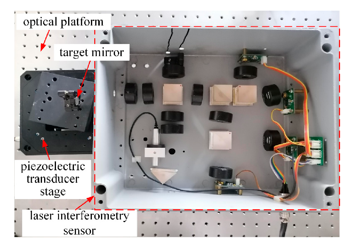 Applsci 10 07342 g004 Applsci 10 07342 g004