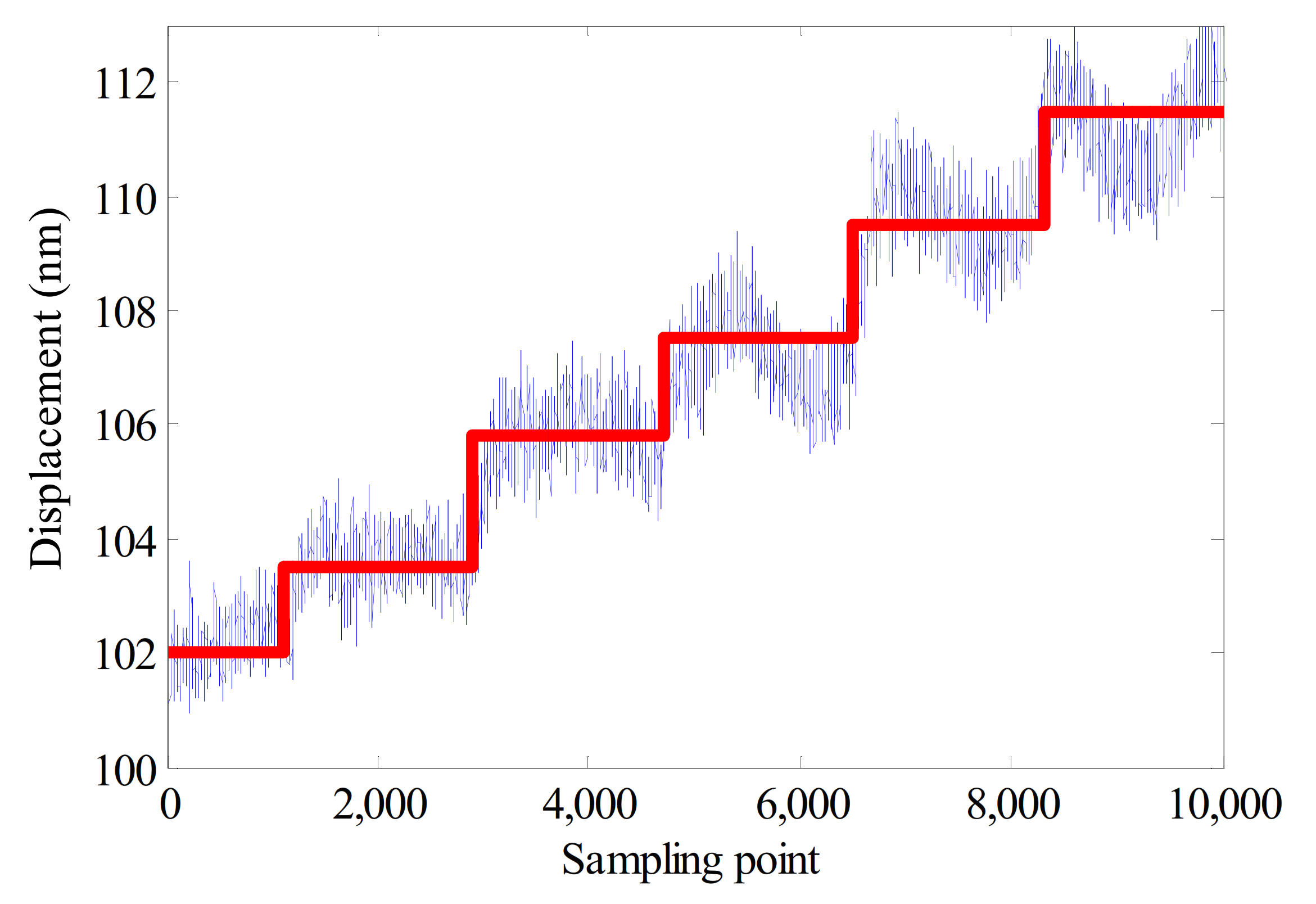Applsci 10 07342 g005 Applsci 10 07342 g005