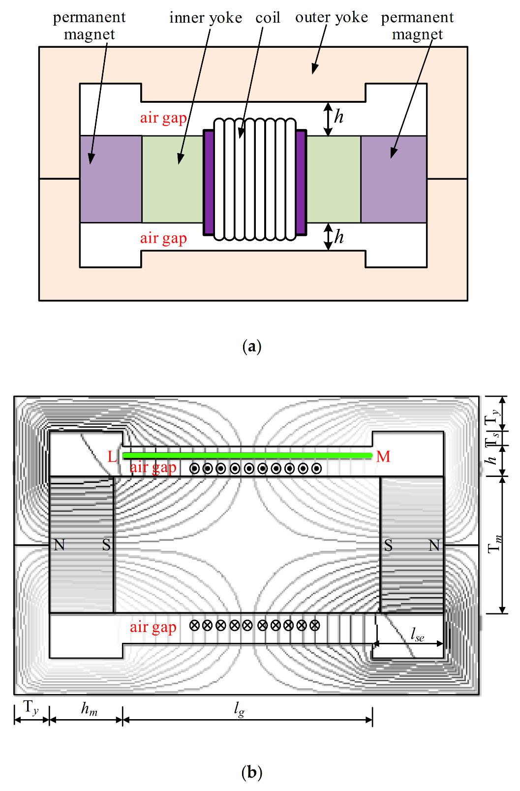 Applsci 10 07342 g007 Applsci 10 07342 g007