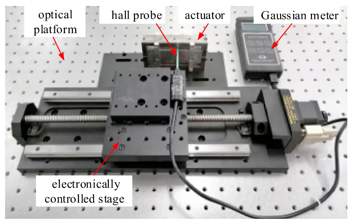 Applsci 10 07342 g009 Applsci 10 07342 g009