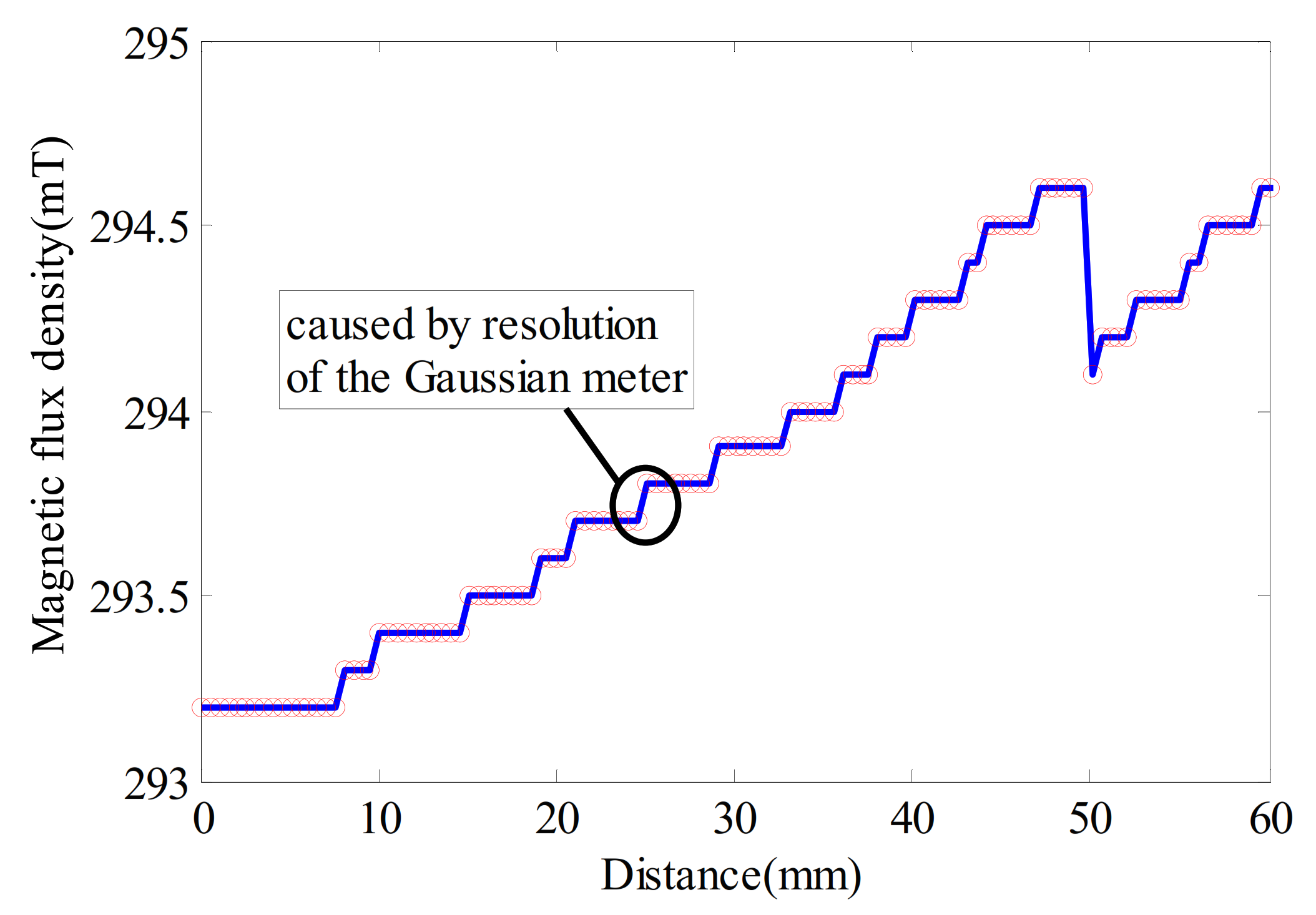 Applsci 10 07342 g010 Applsci 10 07342 g010