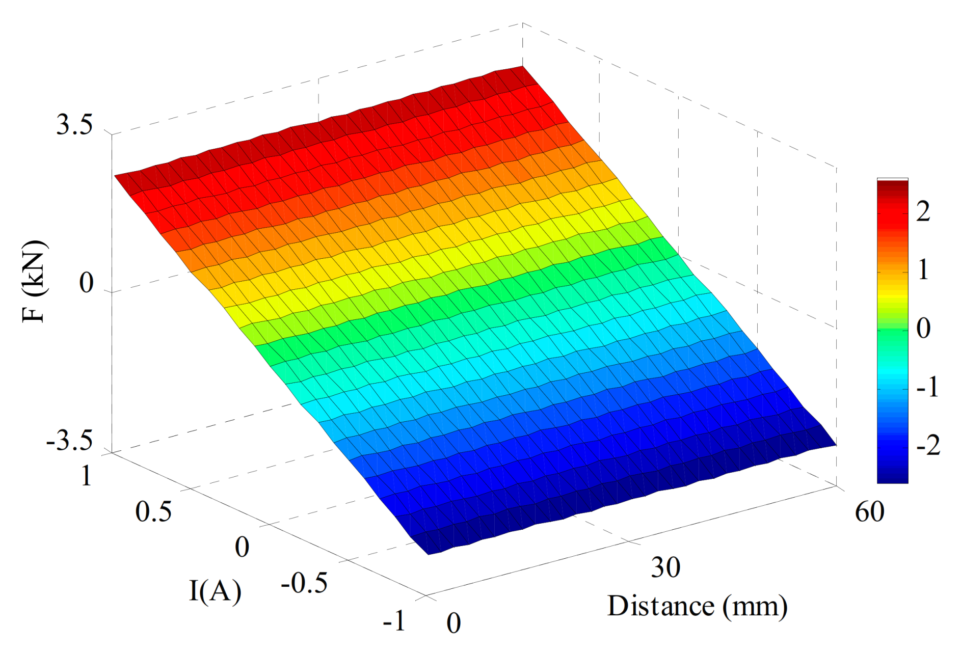 Applsci 10 07342 g011 Applsci 10 07342 g011