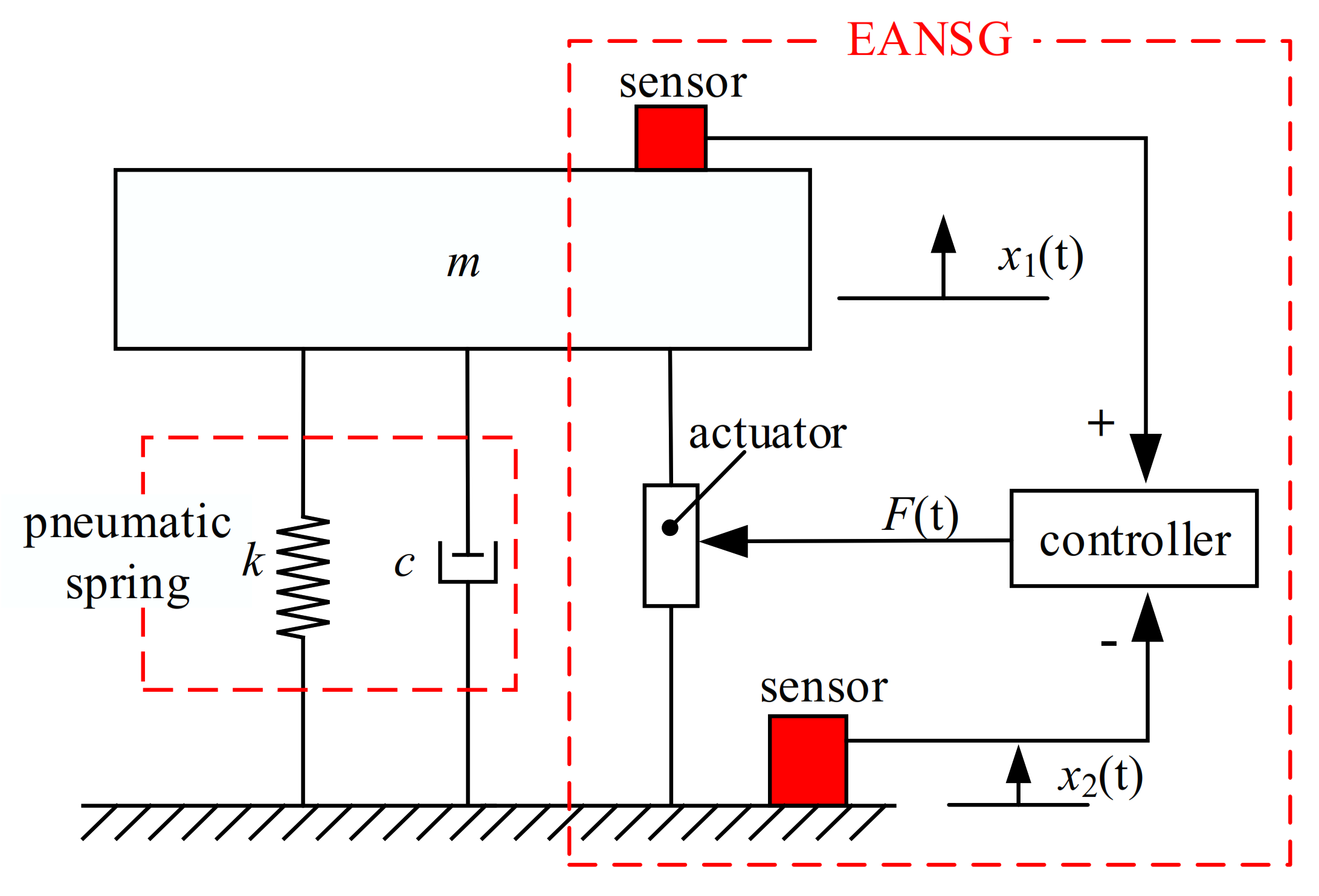 Applsci 10 07342 g014 Applsci 10 07342 g014
