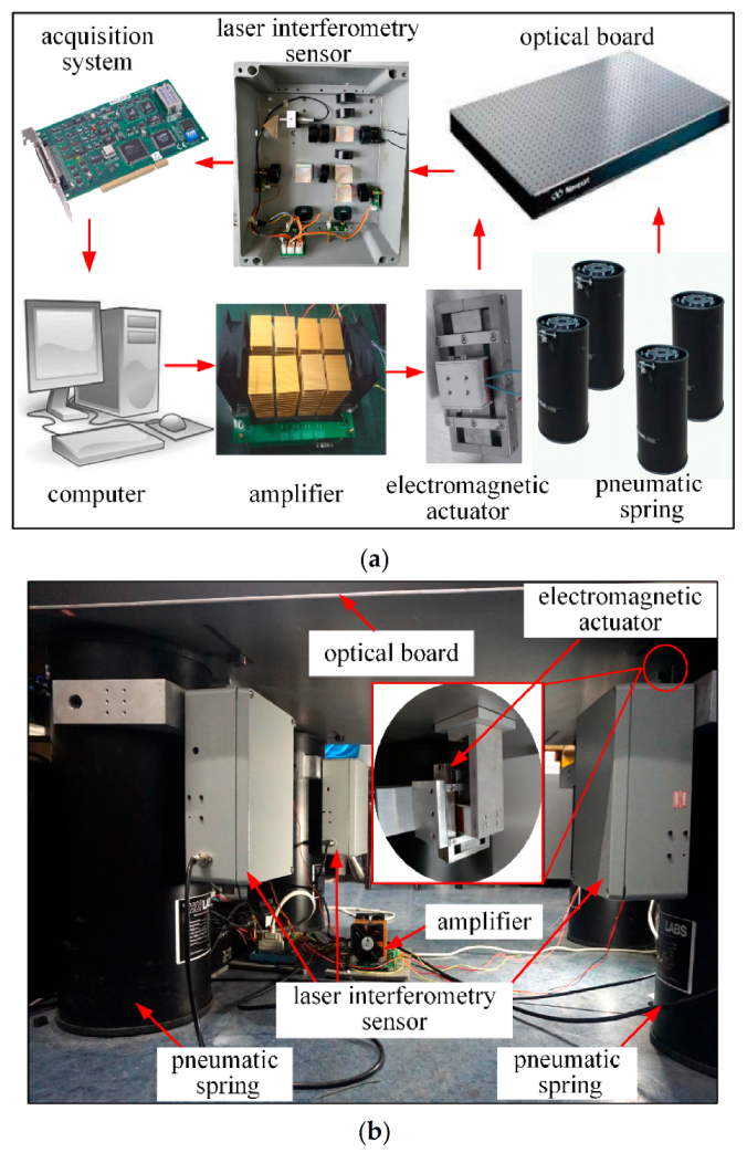 Applsci 10 07342 g016 Applsci 10 07342 g016