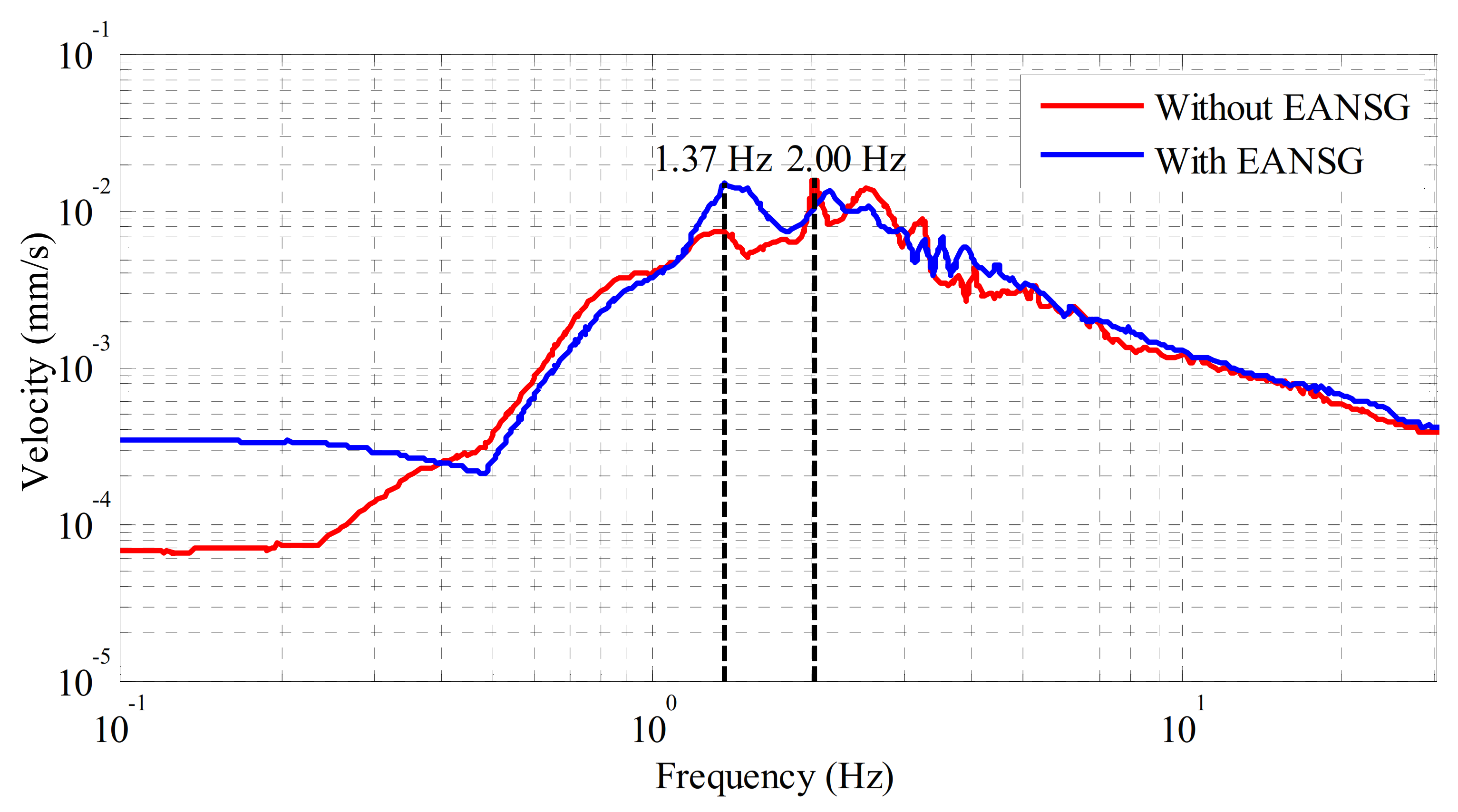 Applsci 10 07342 g018 Applsci 10 07342 g018