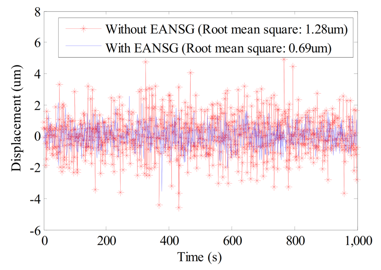 Applsci 10 07342 g019 Applsci 10 07342 g019