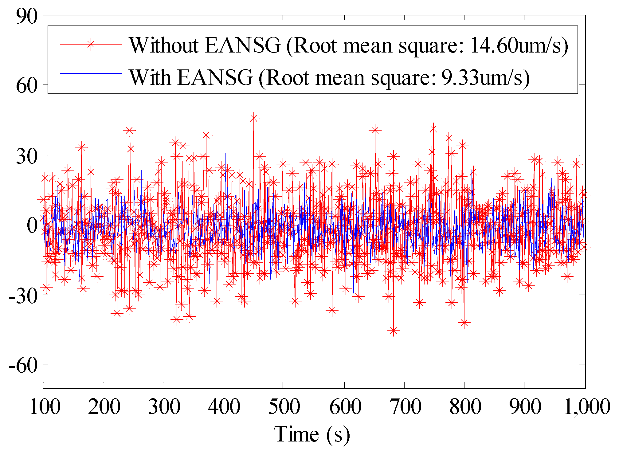 Applsci 10 07342 g020 Applsci 10 07342 g020