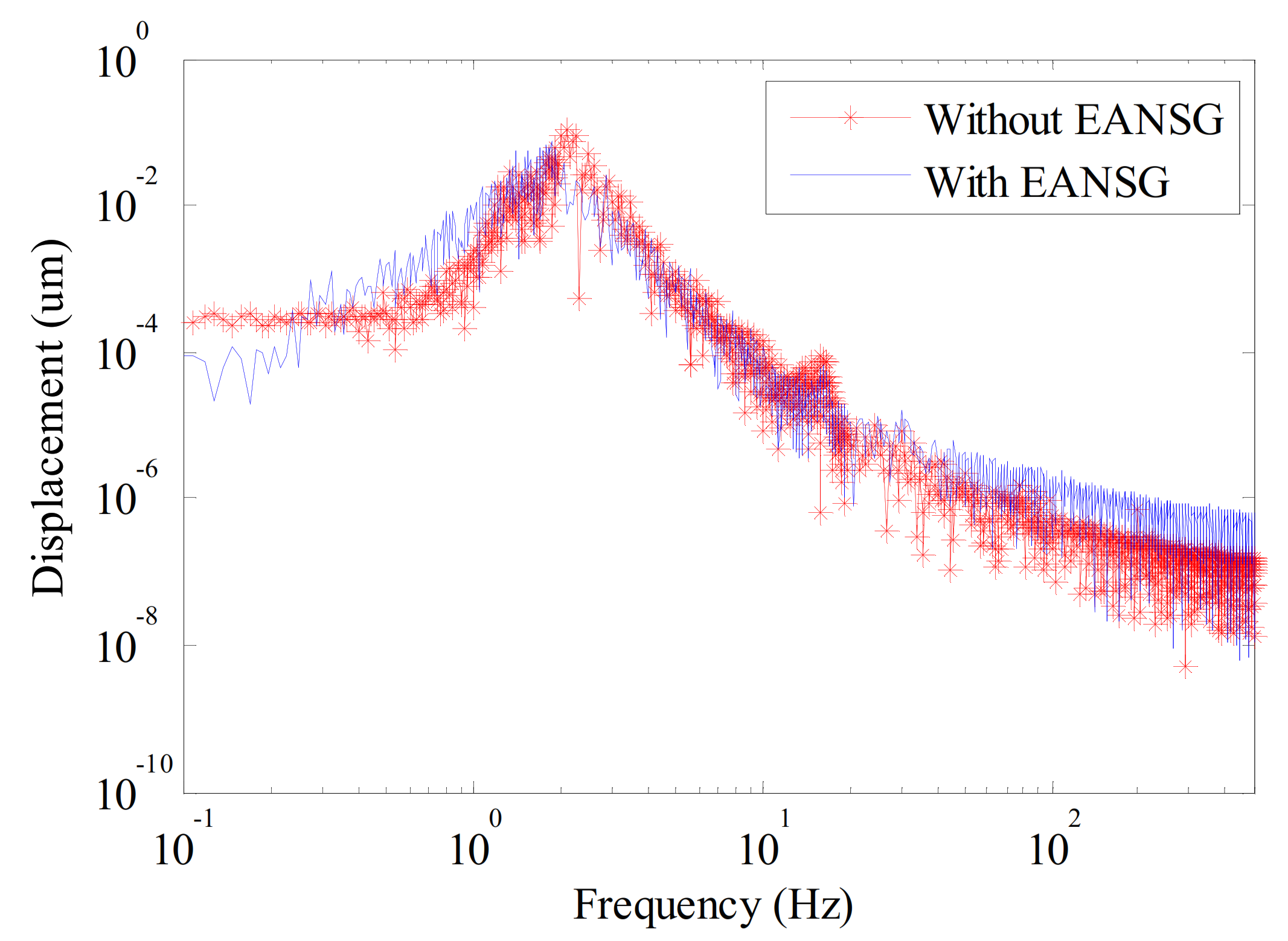 Applsci 10 07342 g021 Applsci 10 07342 g021