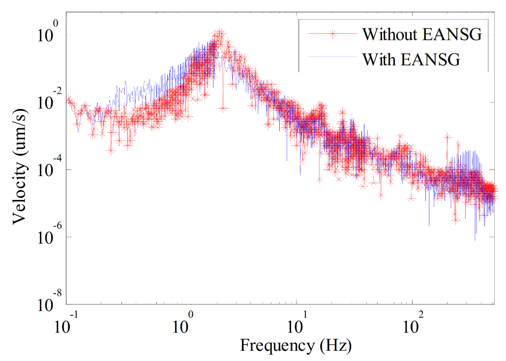 Applsci 10 07342 g022 Applsci 10 07342 g022