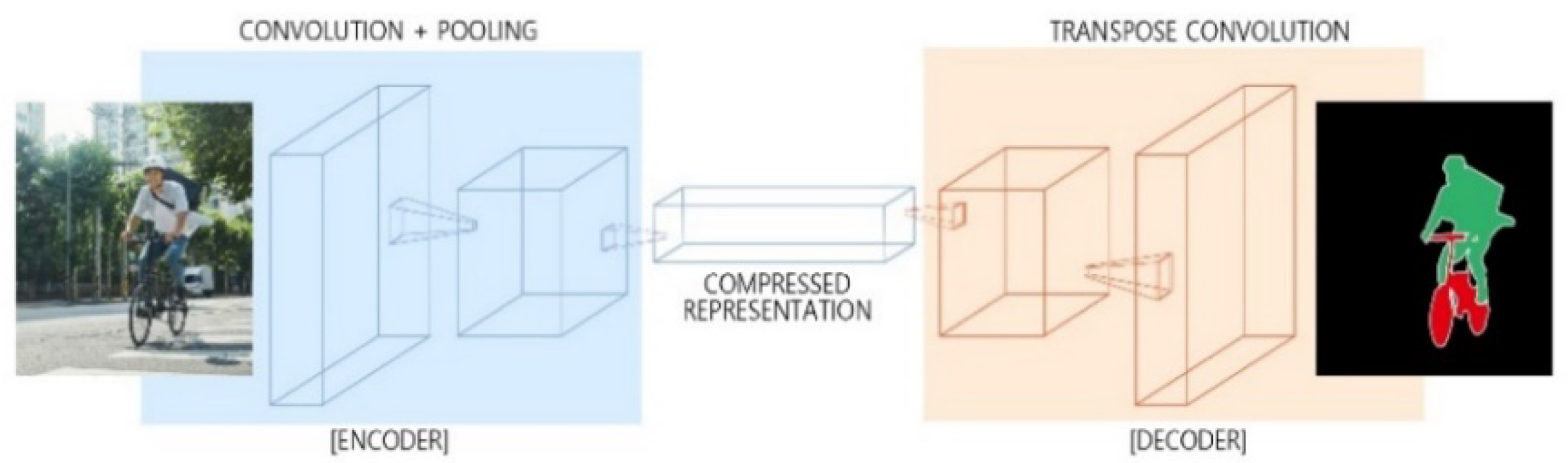 Applsci 10 07347 g001 Applsci 10 07347 g001