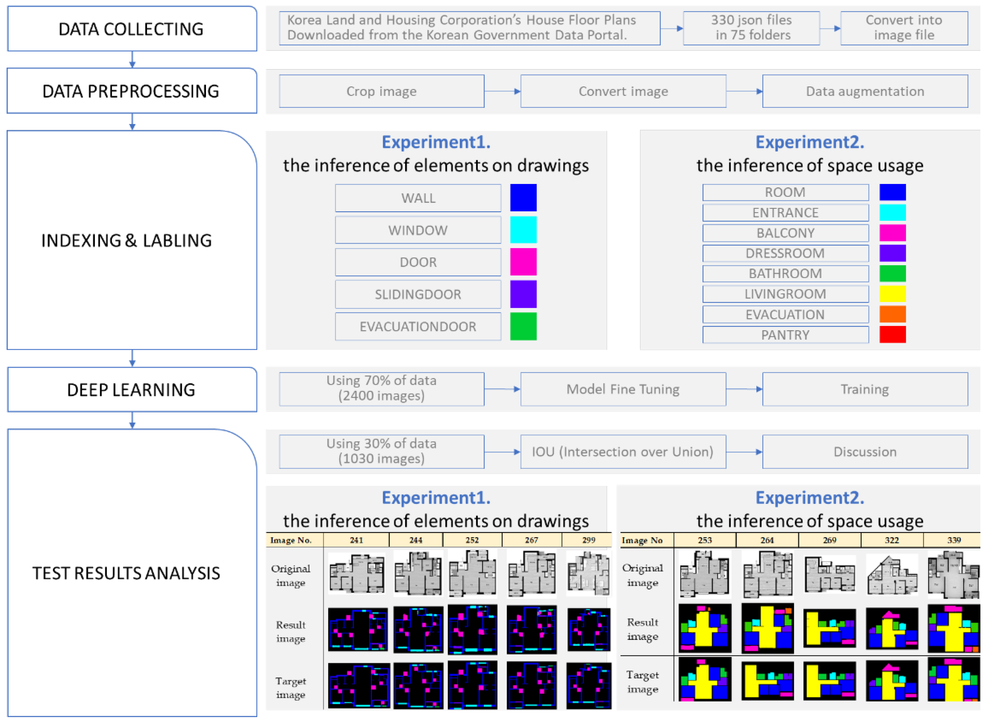 Applsci 10 07347 g002 Applsci 10 07347 g002